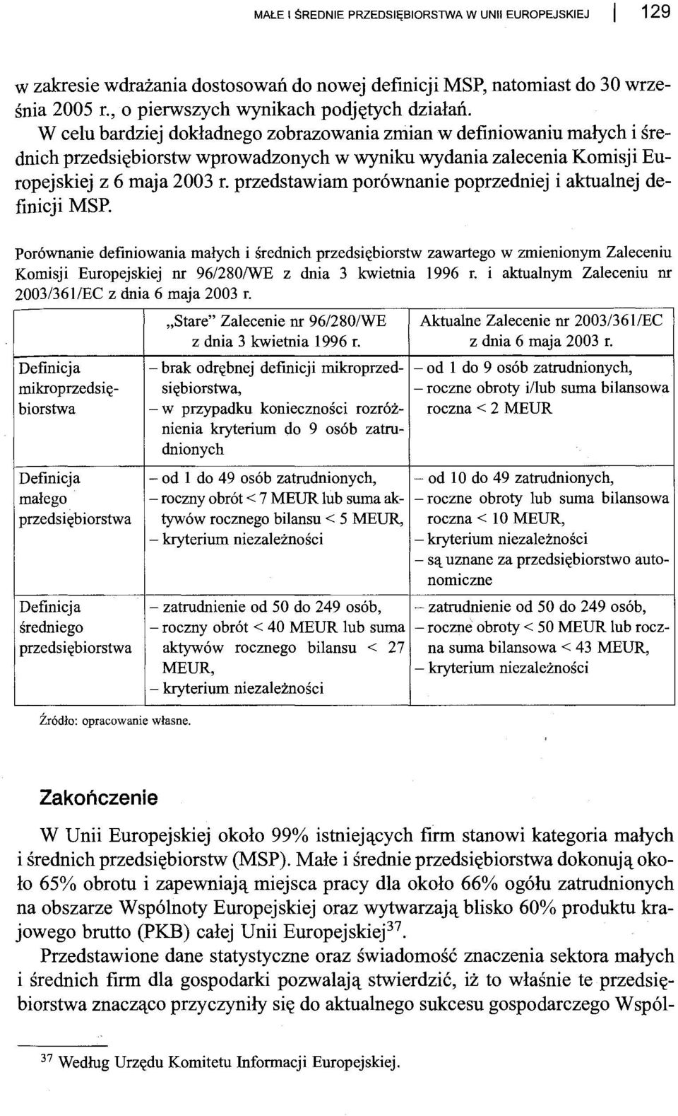 przedstawiam porównanie poprzedniej i aktualnej definicji MSP.