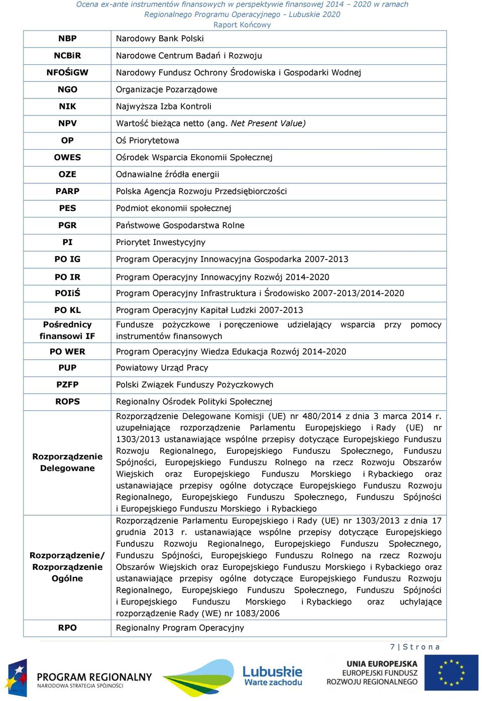 Net Present Value) Oś Priorytetowa Ośrodek Wsparcia Ekonomii Społecznej Odnawialne źródła energii Polska Agencja Rozwoju Przedsiębiorczości Podmiot ekonomii społecznej Państwowe Gospodarstwa Rolne