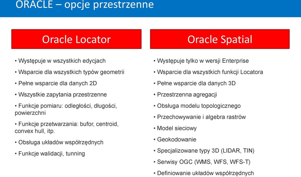 Obsługa układów współrzędnych Funkcje walidacji, tunning Występuje tylko w wersji Enterprise Wsparcie dla wszystkich funkcji Locatora Pełne wsparcie dla danych 3D