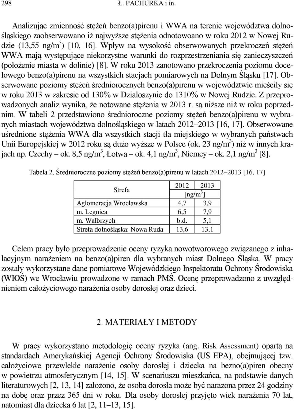 Wpływ na wysokość obserwowanych przekroczeń stężeń WWA mają występujące niekorzystne warunki do rozprzestrzeniania się zanieczyszczeń (położenie miasta w dolinie) [8].