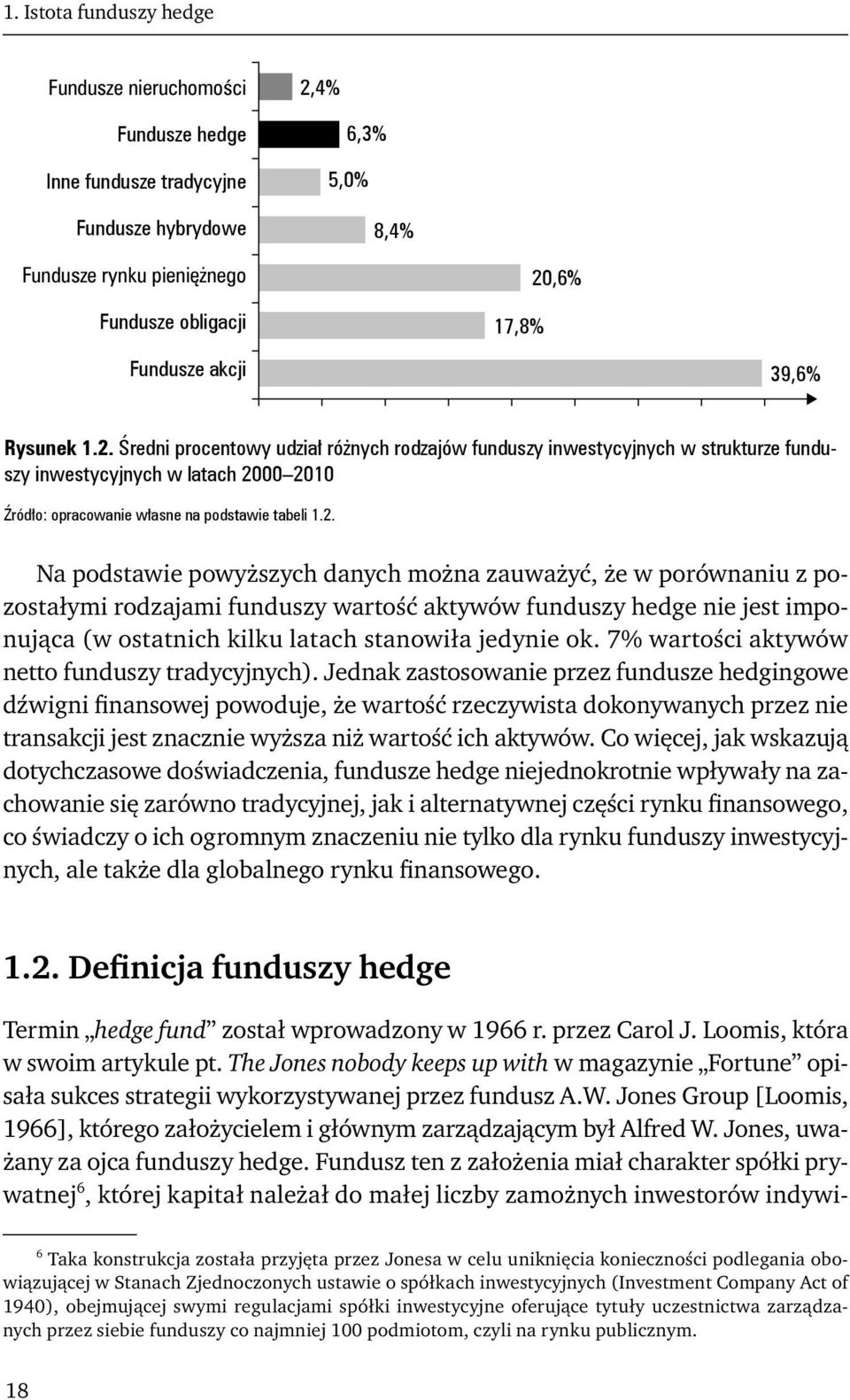 7% wartości aktywów netto funduszy tradycyjnych).