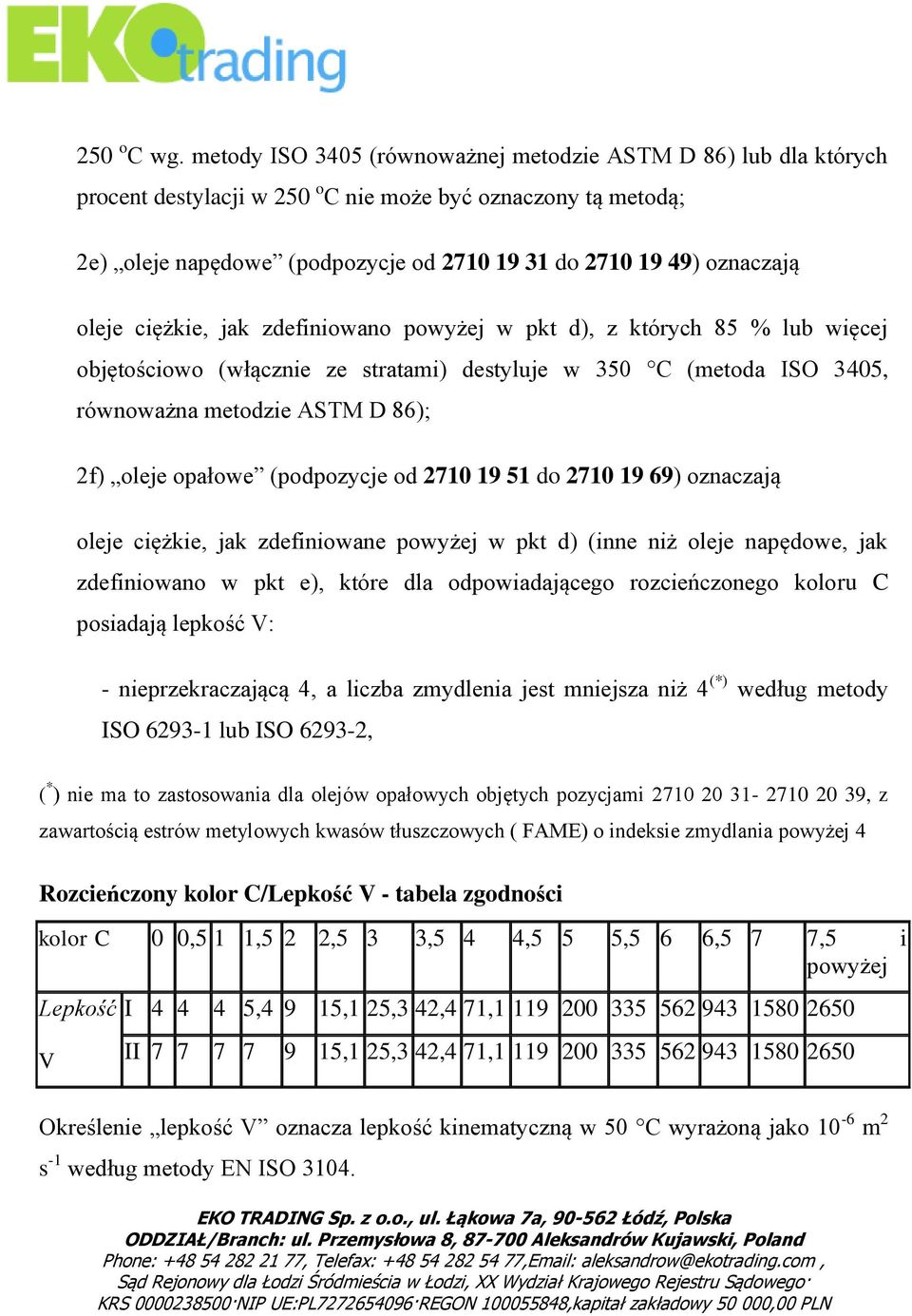 oleje ciężkie, jak zdefiniowano powyżej w pkt d), z których 85 % lub więcej objętościowo (włącznie ze stratami) destyluje w 350 C (metoda ISO 3405, równoważna metodzie ASTM D 86); 2f) oleje opałowe