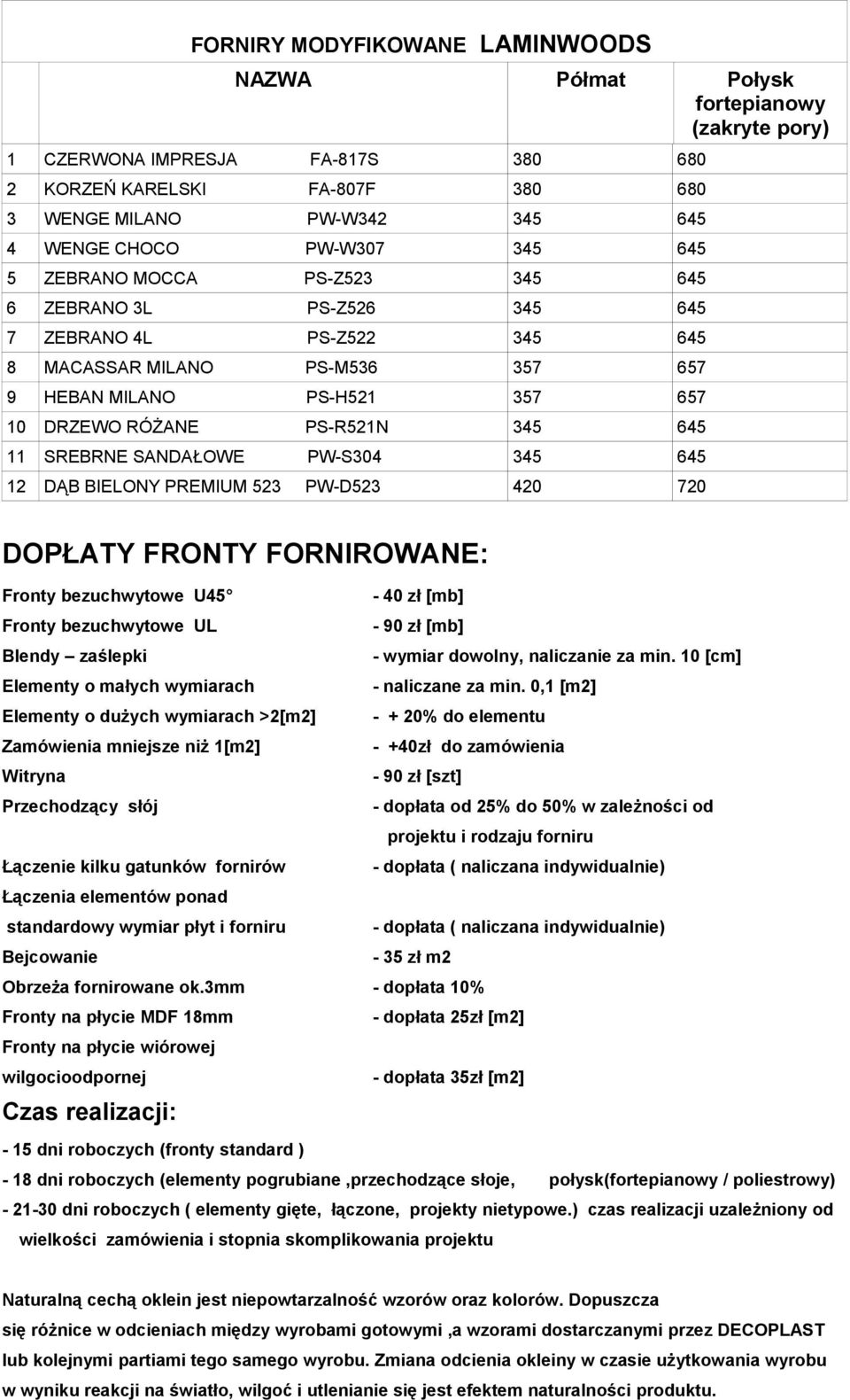 SANDAŁOWE PW-S304 345 645 12 DĄB BIELONY PREMIUM 523 PW-D523 420 720 DOPŁATY FRONTY FORNIROWANE: Fronty bezuchwytowe U45-40 zł [mb] Fronty bezuchwytowe UL - 90 zł [mb] Blendy zaślepki - wymiar