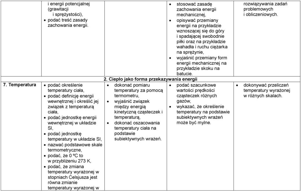 temperatury w układzie SI, nazwać podstawowe skale termometryczne, podać, że 0 ºC to w przybliżeniu 273 K, podać, że zmiana temperatury wyrażonej w stopniach Celsjusza jest równa zmianie temperatury