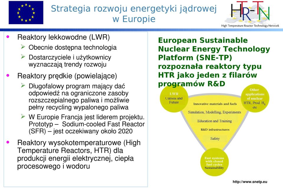 projektu.