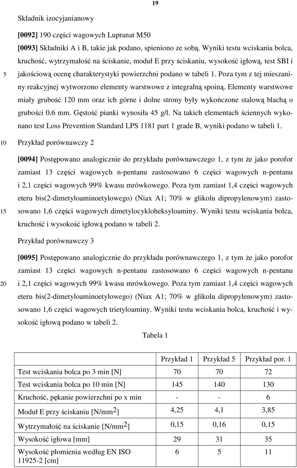 Poza tym z tej mieszaniny reakcyjnej wytworzono elementy warstwowe z integralną spoiną.