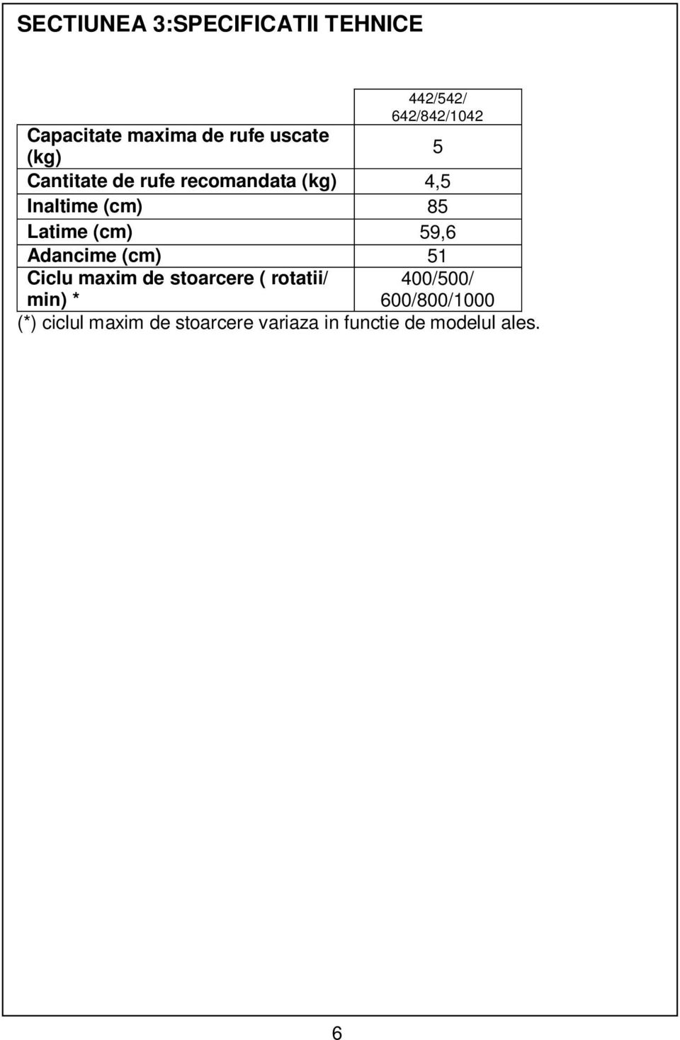 Latime (cm) 59,6 Adancime (cm) 51 Ciclu maxim de stoarcere ( rotatii/ 400/500/