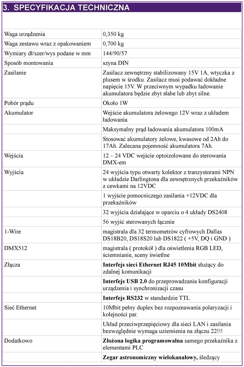 Pobór prądu Około 1W Akumulator Wejście akumulatora żelowego 12V wraz z układem ładowania Maksymalny prąd ładowania akumulatora 100mA Stosować akumulatory żelowe, kwasowe od 2Ah do 17Ah.