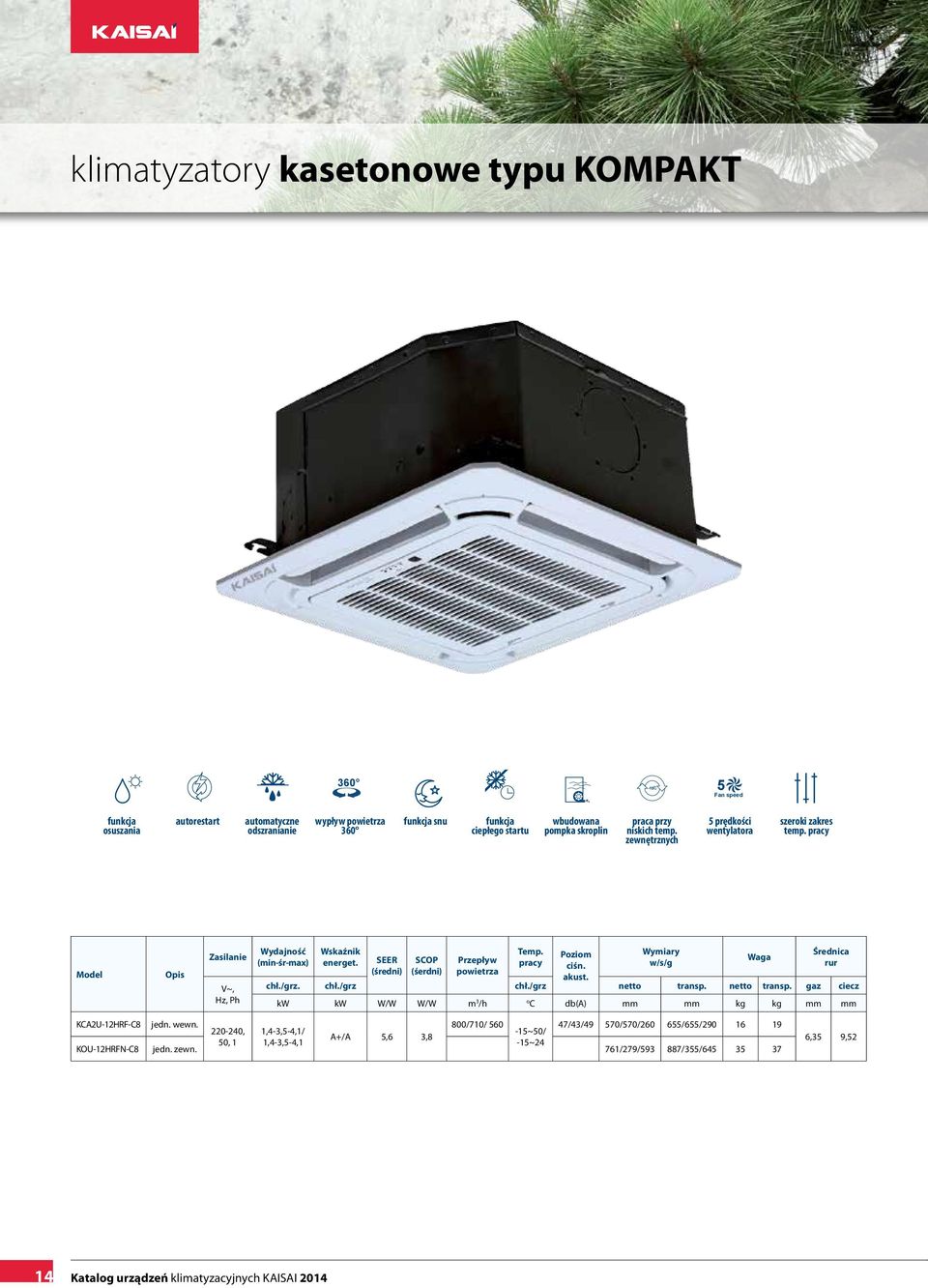 SEER (średni) SCOP (śerdni) Przepływ powietrza Temp. pracy Poziom ciśn. akust. Wymiary w/s/g Waga Średnica rur chł./grz. chł./grz chł./grz netto transp.