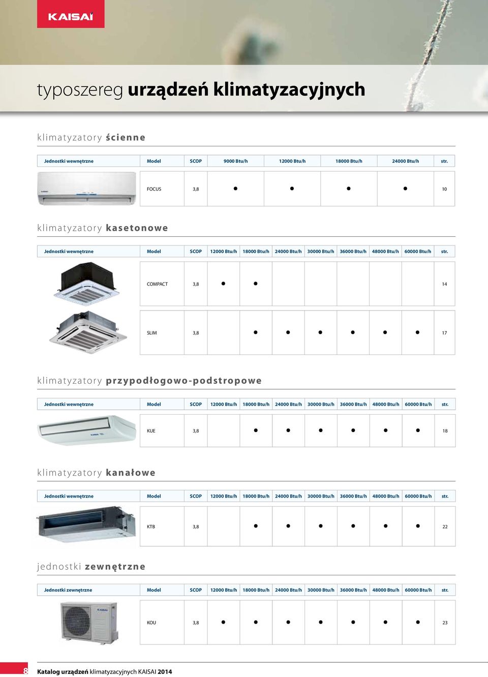 COMPACT 3,8 14 SLIM 3,8 17 klimatyzatory przypodłogowo-podstropowe Jednostki wewnętrzne Model SCOP 12000 Btu/h 18000 Btu/h 24000 Btu/h 30000 Btu/h 36000 Btu/h 48000 Btu/h 60000 Btu/h str.