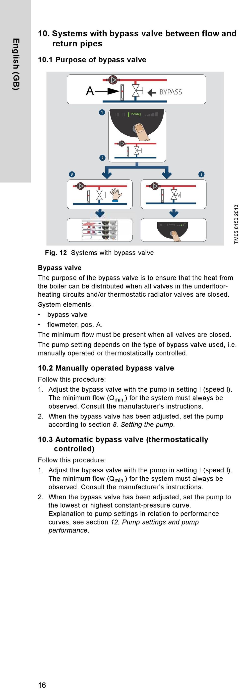 12 Systems with bypass valve Bypass valve The purpose of the bypass valve is to ensure that the heat from the boiler can be distributed when all valves in the underfloorheating circuits and/or