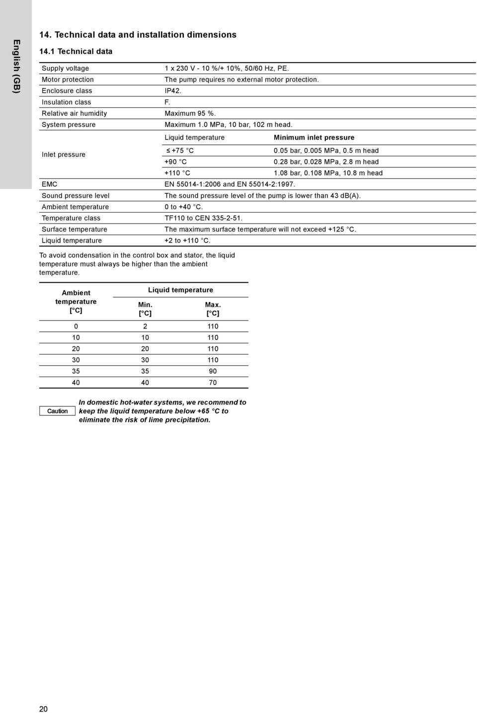 05 bar, 0.005 MPa, 0.5 m head +90 C 0.28 bar, 0.028 MPa, 2.8 m head +110 C 1.08 bar, 0.108 MPa, 10.8 m head EMC EN 55014-1:2006 and EN 55014-2:1997.