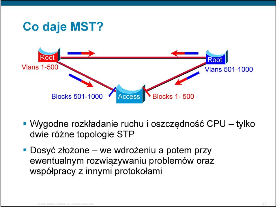 rozkładanie ruchu i oszczędność CPU tylko dwie różne topologie STP Dosyć złożone