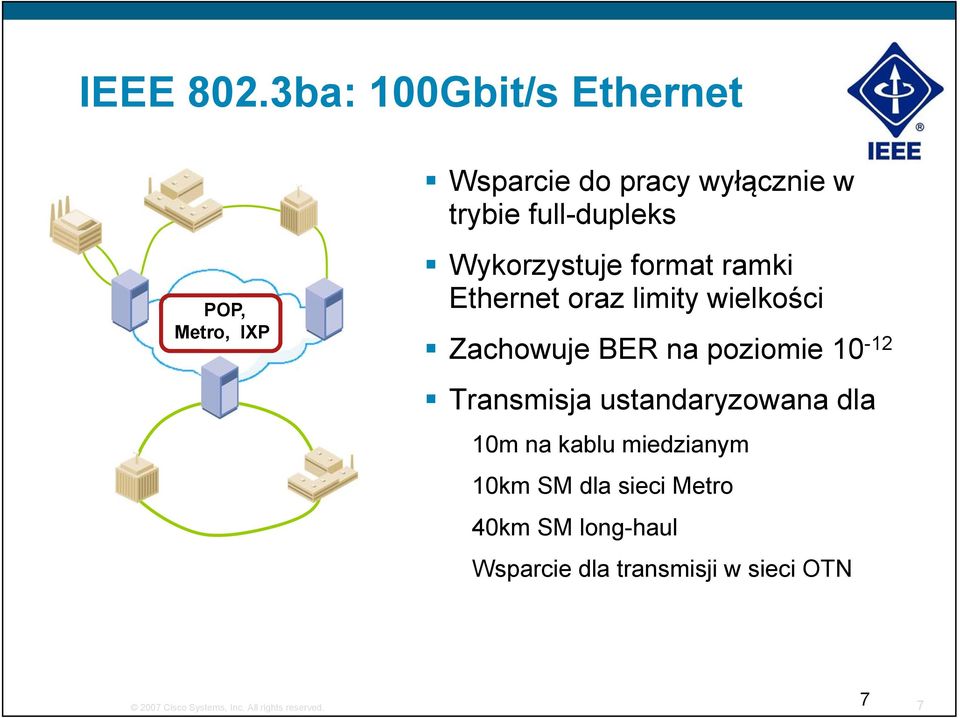 Wykorzystuje format ramki Ethernet oraz limity wielkości Zachowuje BER na poziomie 10-12