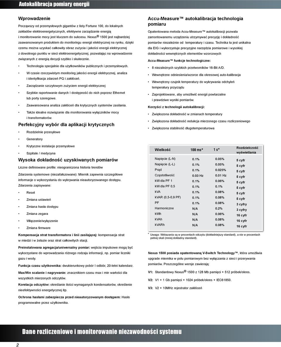 Nexus 1500 jest najbardziej zaawansowanym produktem do monitoringu energii elektrycznej na rynku, dzięki czemu można uzyskać całkowity obraz zużycia i jakości energii elektrycznej z dowolnego punktu