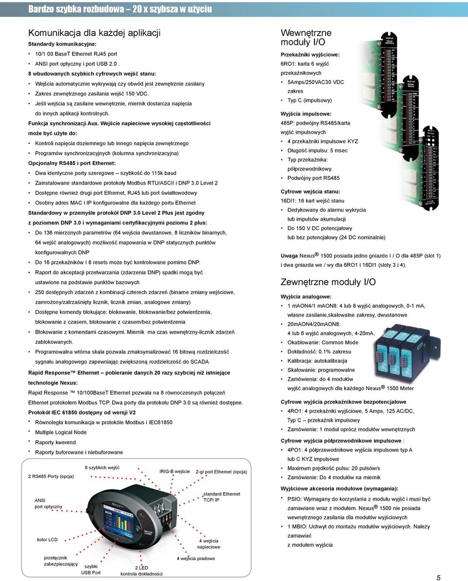 Jeśli wejścia są zasilane wewnętrznie, miernik dostarcza napięcia do innych aplikacji kontrolnych. Funkcja synchronizacji Aux.