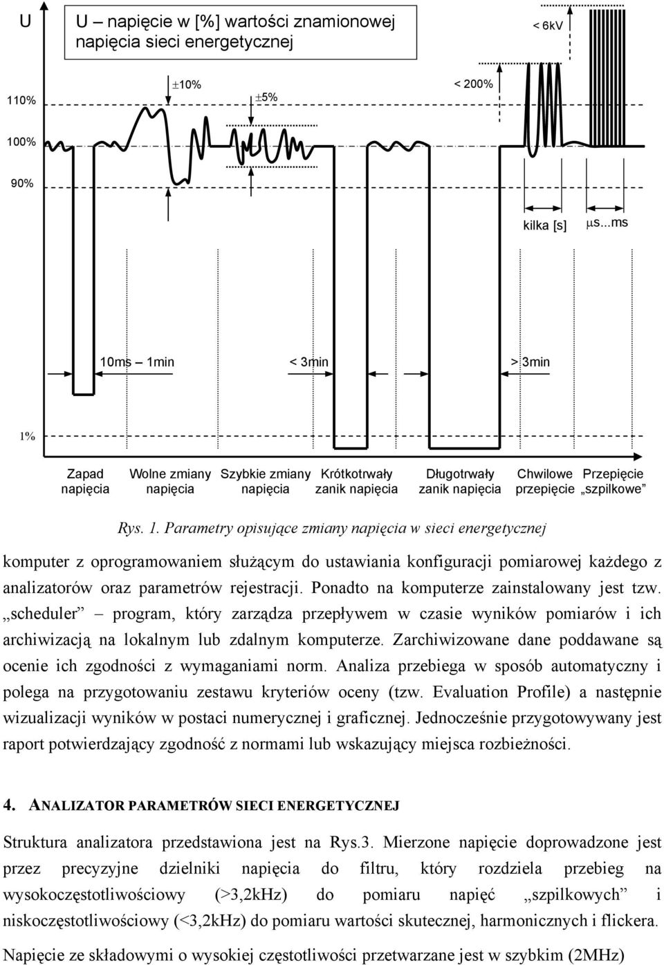 Ponadto na komputerze zainstalowany jest tzw. scheduler program, który zarządza przepływem w czasie wyników pomiarów i ich archiwizacją na lokalnym lub zdalnym komputerze.