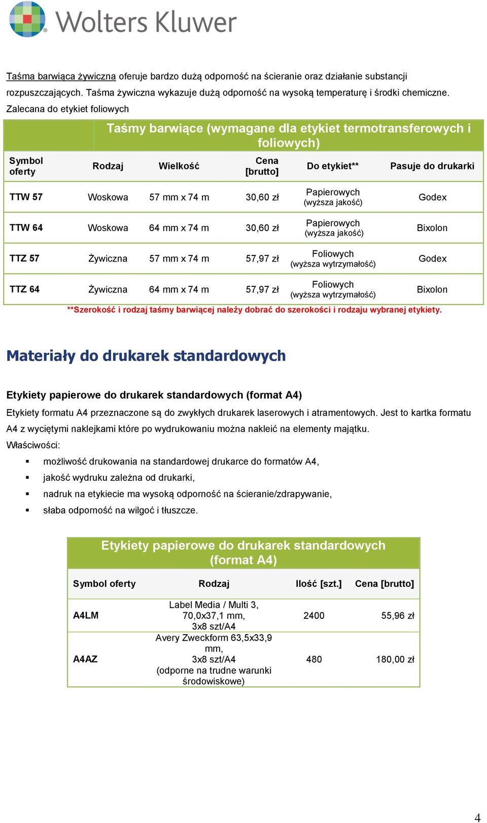 74 m 30,60 zł TTW 64 Woskowa 64 mm x 74 m 30,60 zł TTZ 57 Żywiczna 57 mm x 74 m 57,97 zł Papierowych (wyższa jakość) Papierowych (wyższa jakość) Foliowych (wyższa wytrzymałość) Godex Bixolon Godex