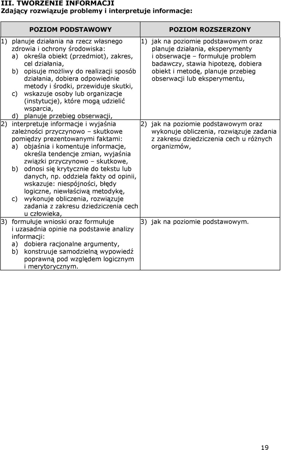 wsparcia, d) planuje przebieg obserwacji, POZIOM ROZSZERZONY 1) jak na poziomie podstawowym oraz planuje działania, eksperymenty i obserwacje formułuje problem badawczy, stawia hipotezę, dobiera