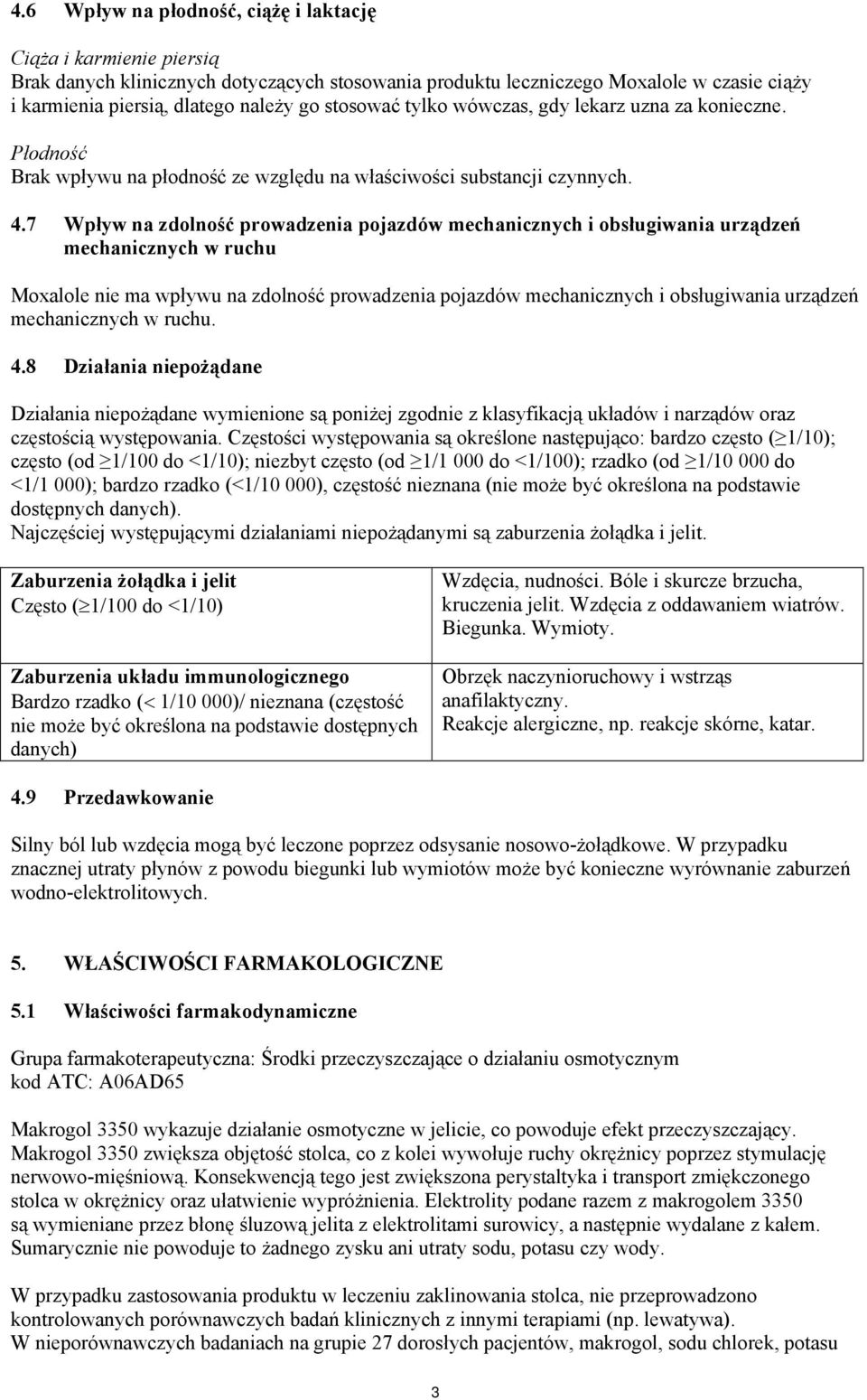 7 Wpływ na zdolność prowadzenia pojazdów mechanicznych i obsługiwania urządzeń mechanicznych w ruchu Moxalole nie ma wpływu na zdolność prowadzenia pojazdów mechanicznych i obsługiwania urządzeń