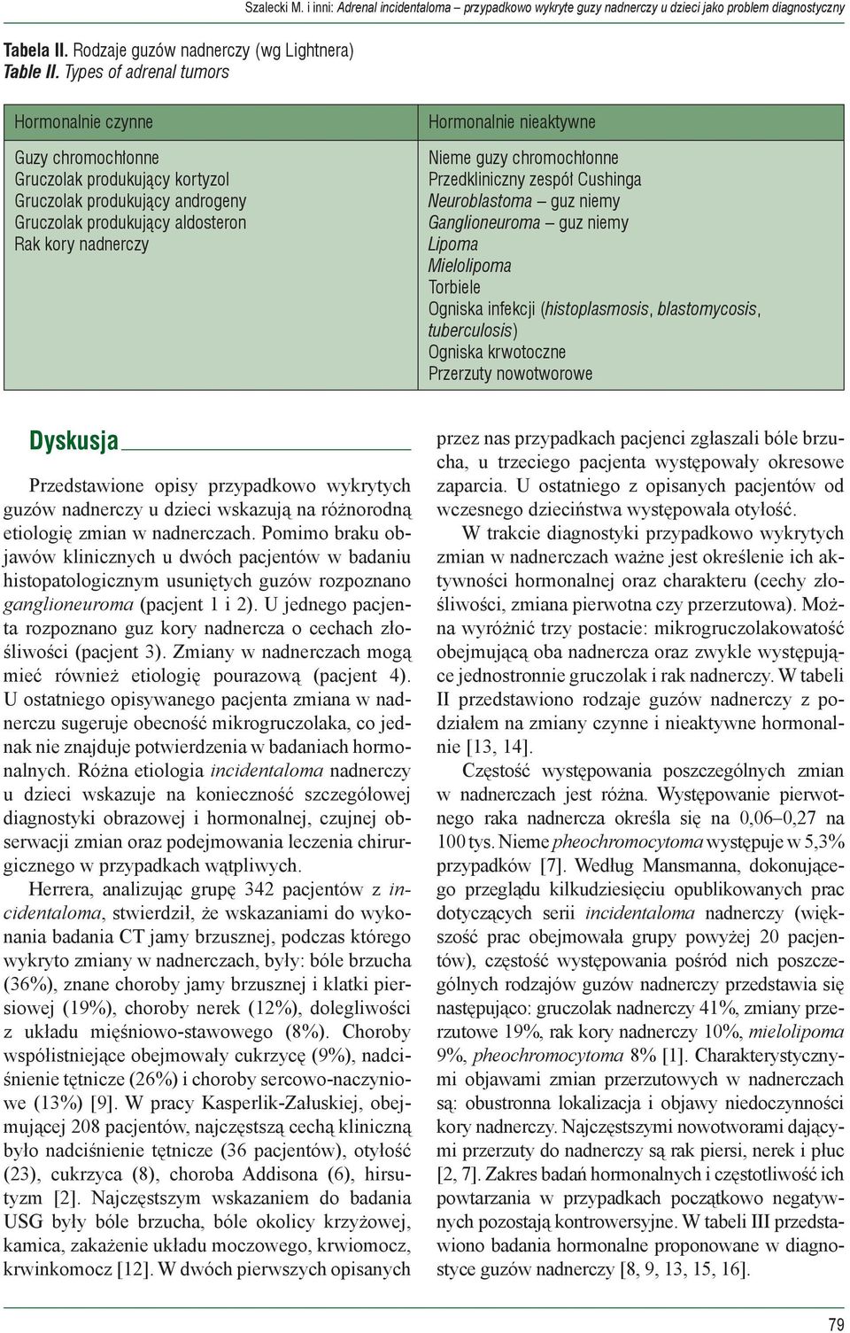 Nieme guzy chromochłonne Przedkliniczny zespół Cushinga Neuroblastoma guz niemy Ganglioneuroma guz niemy Lipoma Mielolipoma Torbiele Ogniska infekcji (histoplasmosis, blastomycosis, tuberculosis)