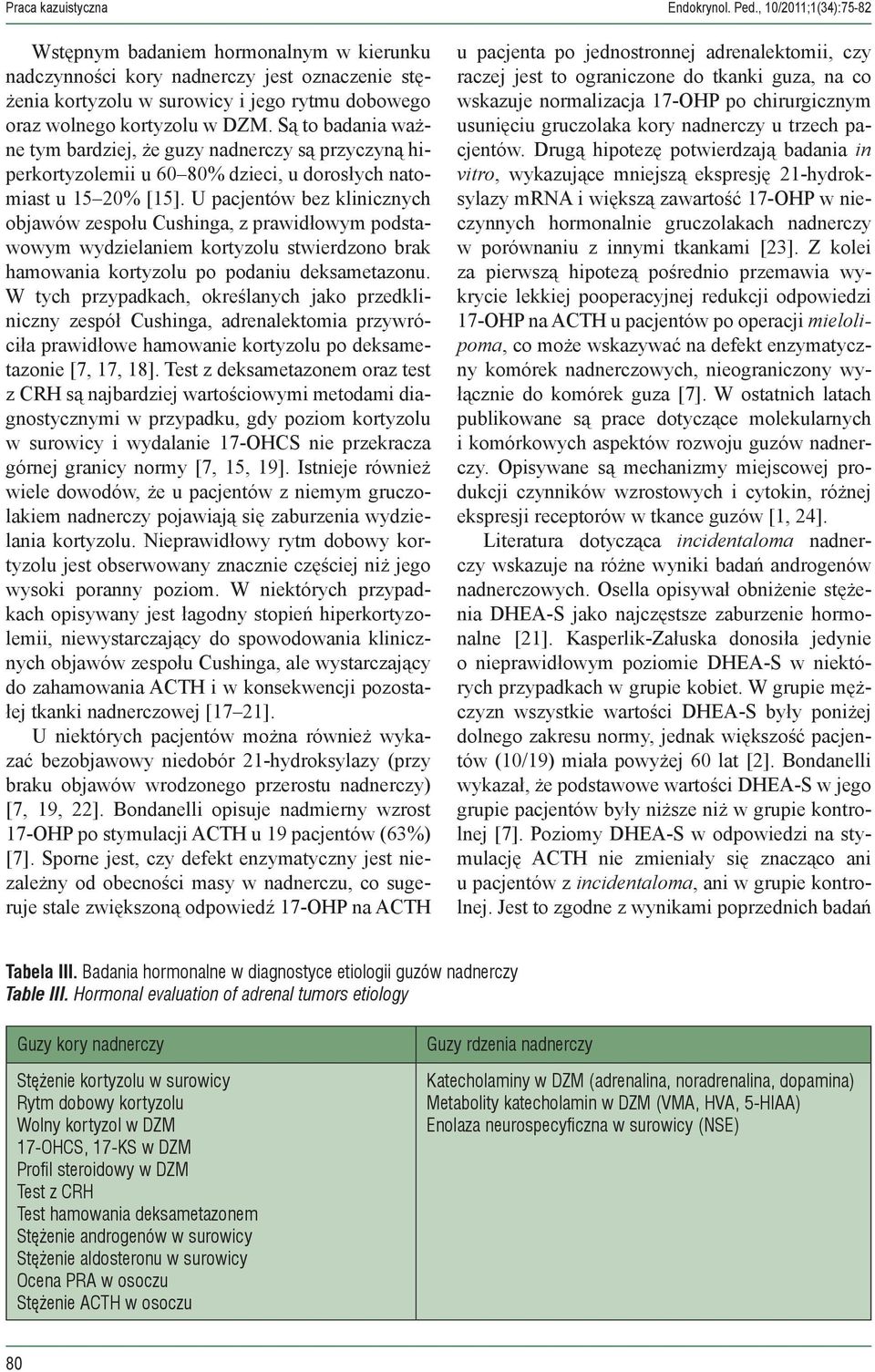 Są to badania ważne tym bardziej, że guzy nadnerczy są przyczyną hiperkortyzolemii u 60 80% dzieci, u dorosłych natomiast u 15 20% [15].