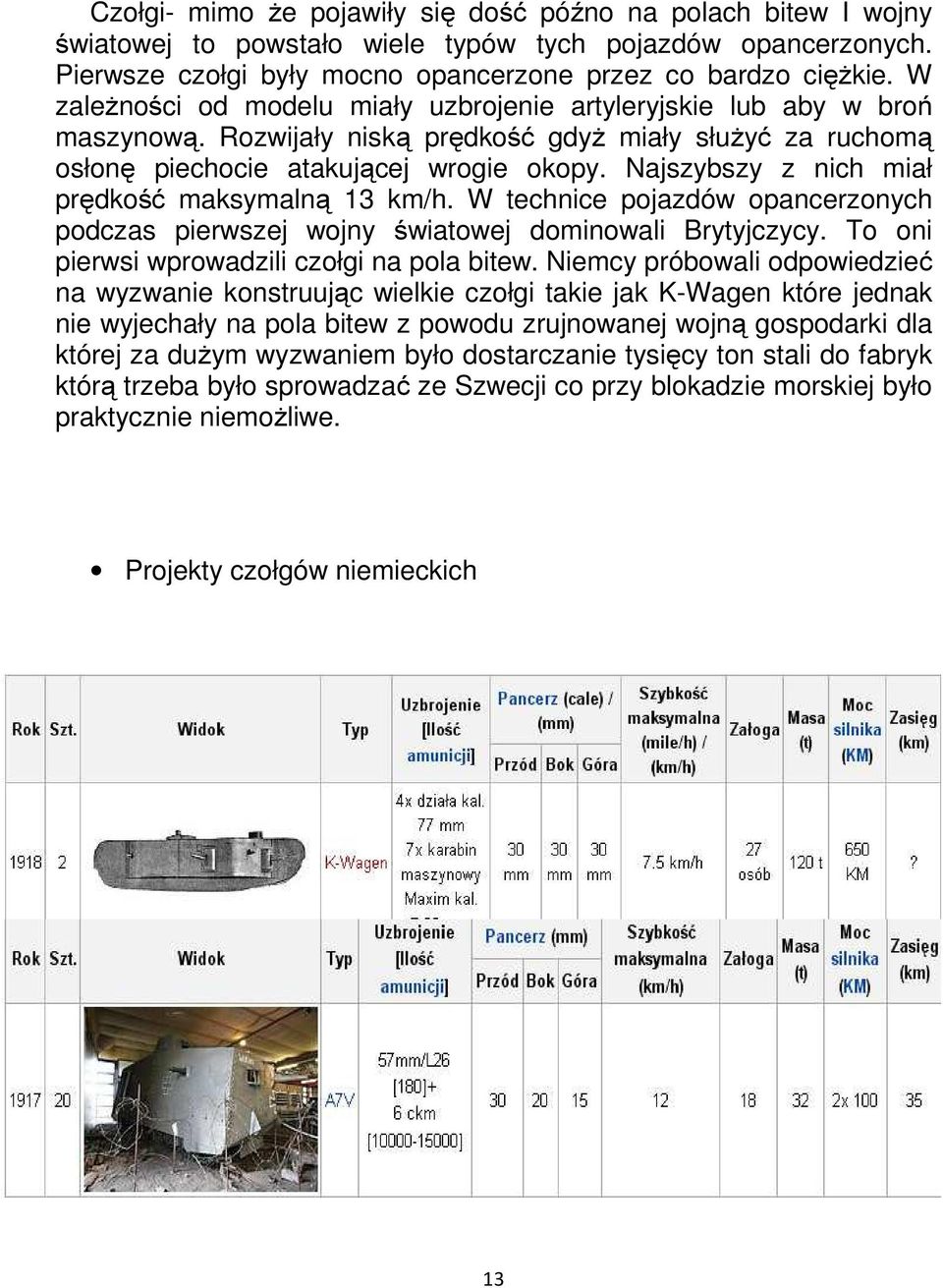 Najszybszy z nich miał prędkość maksymalną 13 km/h. W technice pojazdów opancerzonych podczas pierwszej wojny światowej dominowali Brytyjczycy. To oni pierwsi wprowadzili czołgi na pola bitew.