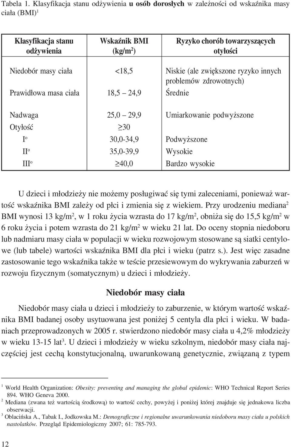 Wskaźnik BMI (kg/m 2 ) <18,5 18,5 24,9 25,0 29,9 >30 30,0 34,9 35,0 39,9 >40,0 Ryzyko chorób towarzyszących otyłości Niskie (ale zwiększone ryzyko innych problemów zdrowotnych) Średnie Umiarkowanie