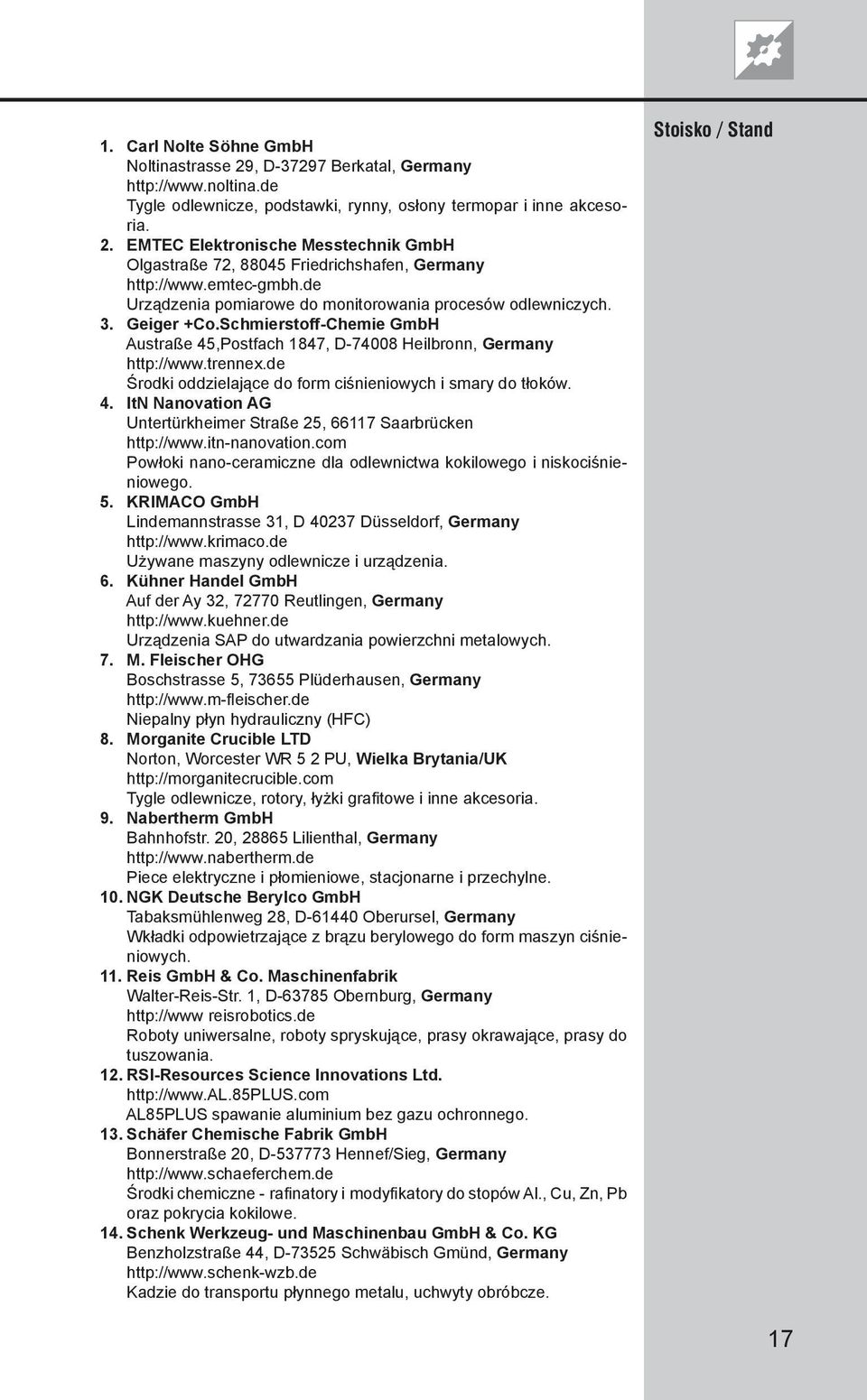 de Środki oddzielające do form ciśnieniowych i smary do tłoków. 4. ItN Nanovation AG Untertürkheimer Straße 25, 66117 Saarbrücken http://www.itn-nanovation.