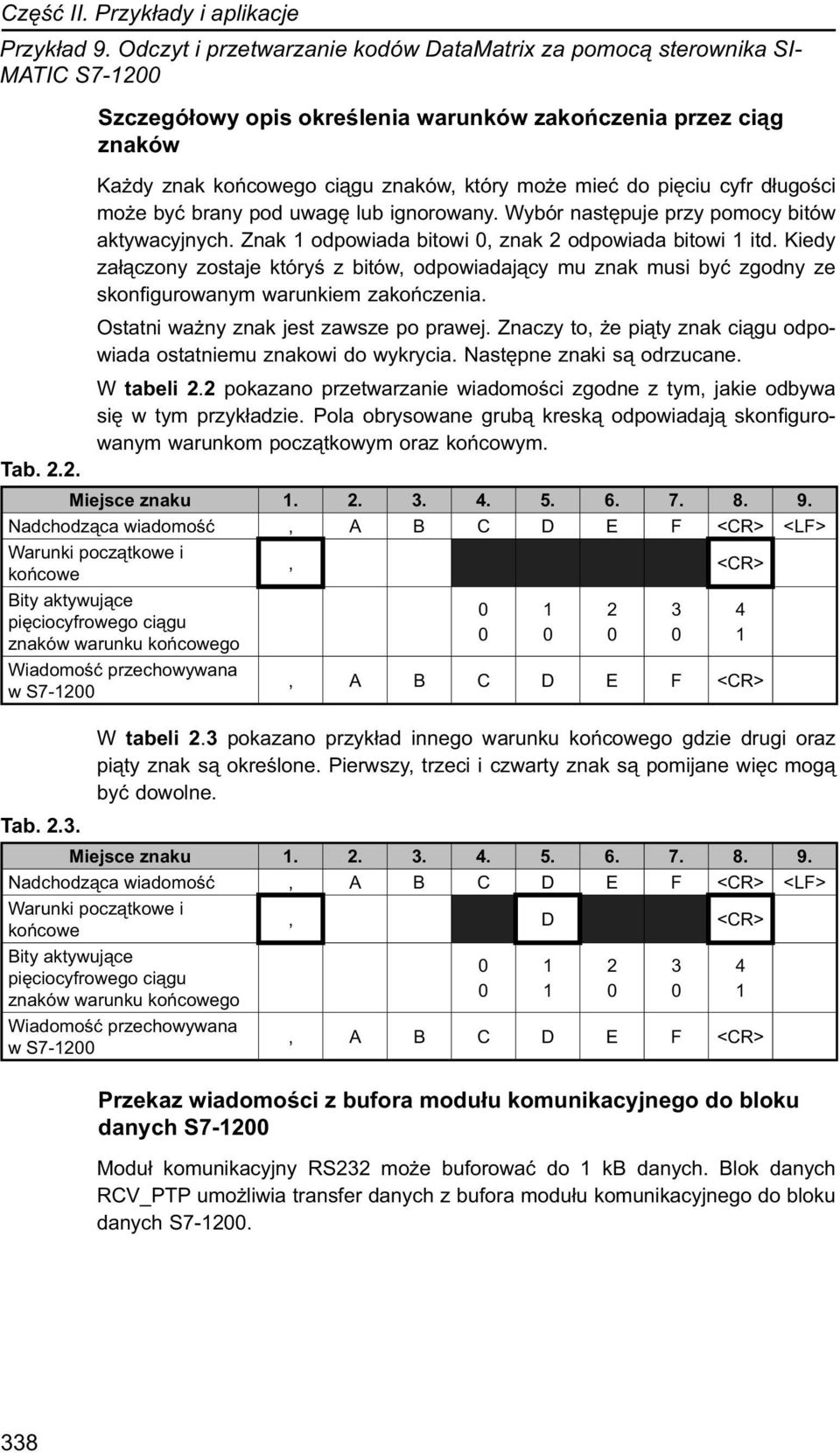 pięciu cyfr długości może być brany pod uwagę lub ignorowany. Wybór następuje przy pomocy bitów aktywacyjnych. Znak 1 odpowiada bitowi 0, znak 2 odpowiada bitowi 1 itd.