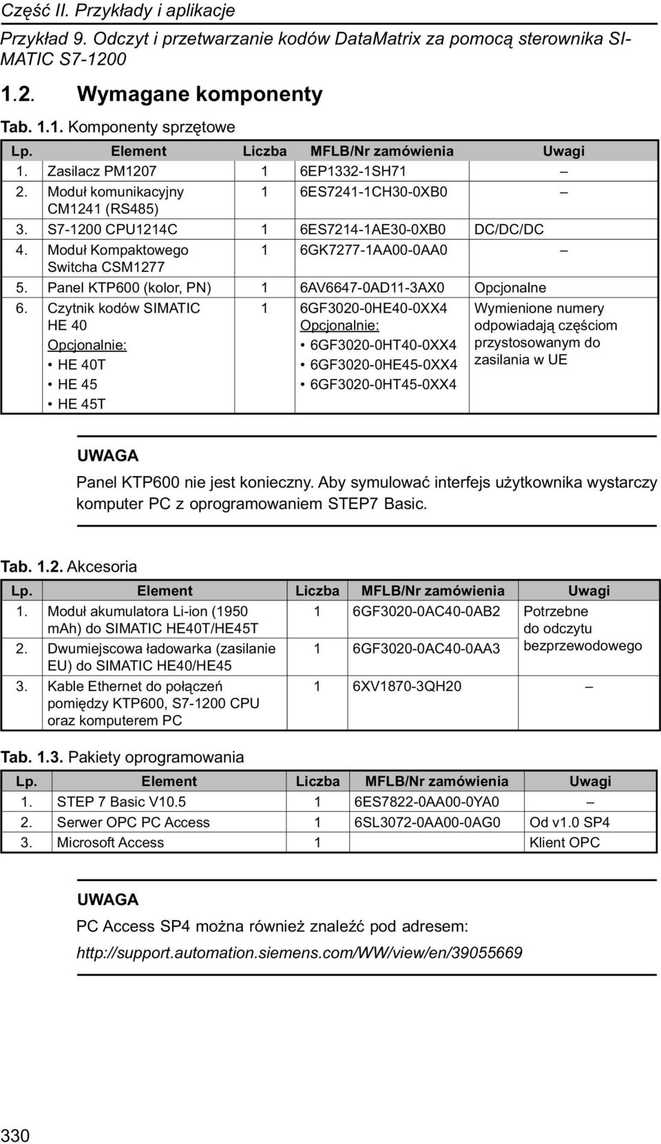 Moduł Kompaktowego 1 6GK7277-1AA00-0AA0 Switcha CSM1277 5. Panel KTP600 (kolor, PN) 1 6AV6647-0AD11-3AX0 Opcjonalne 6.