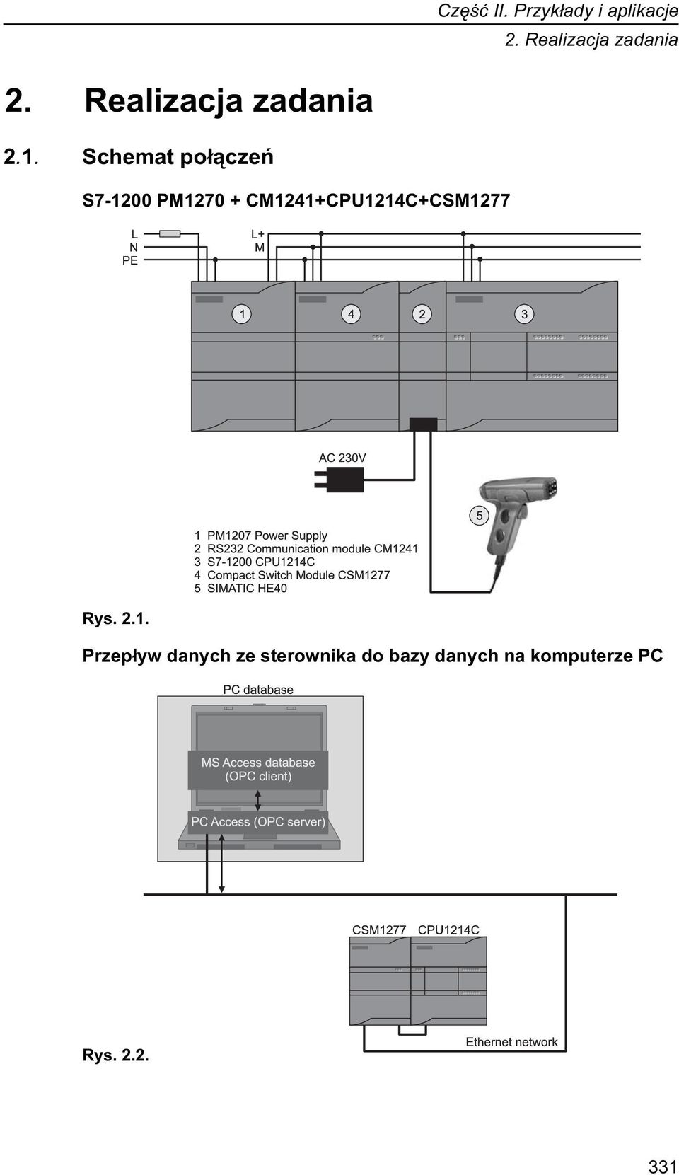 CM1241+CPU1214C+CSM1277 Rys. 2.1. Przepływ