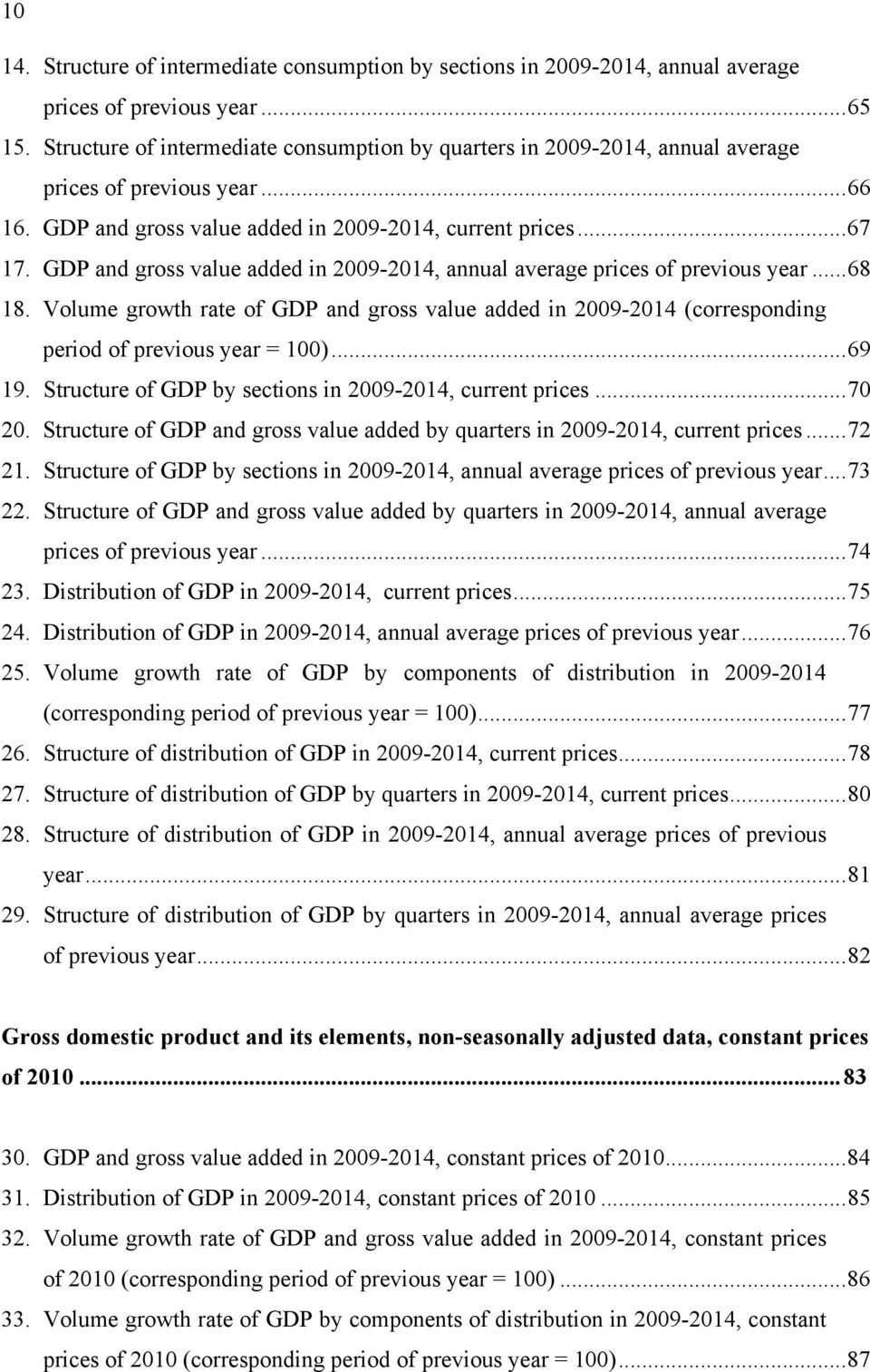 GDP and gross value added in 2009-2014, annual average prices of previous year... 68 18. Volume growth rate of GDP and gross value added in 2009-2014 (corresponding period of previous year = 100).
