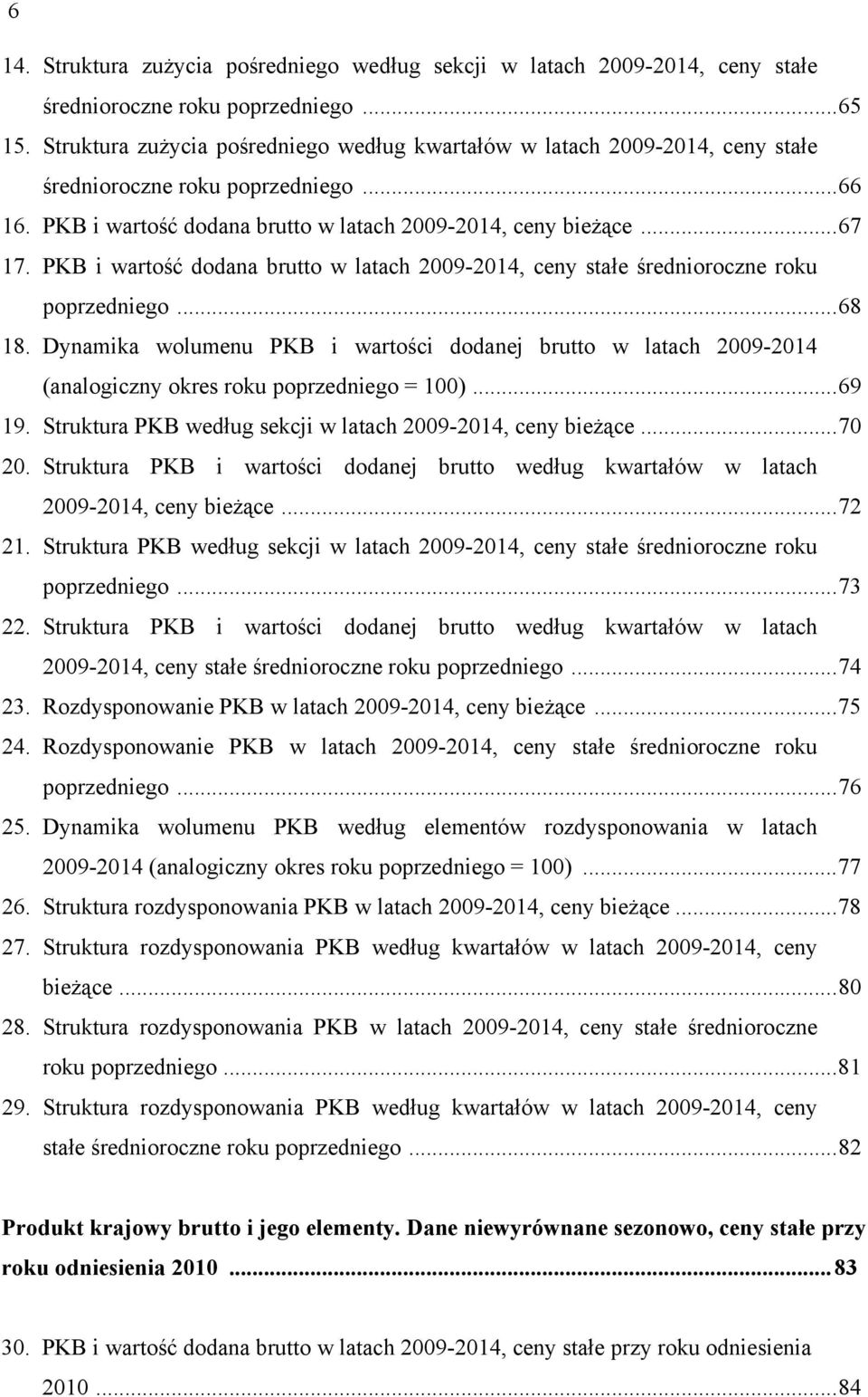 PKB i wartość dodana brutto w latach 2009-2014, ceny stałe średnioroczne roku poprzedniego... 68 18.