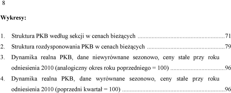 Dynamika realna PKB, dane niewyrównane sezonowo, ceny stałe przy roku odniesienia 2010