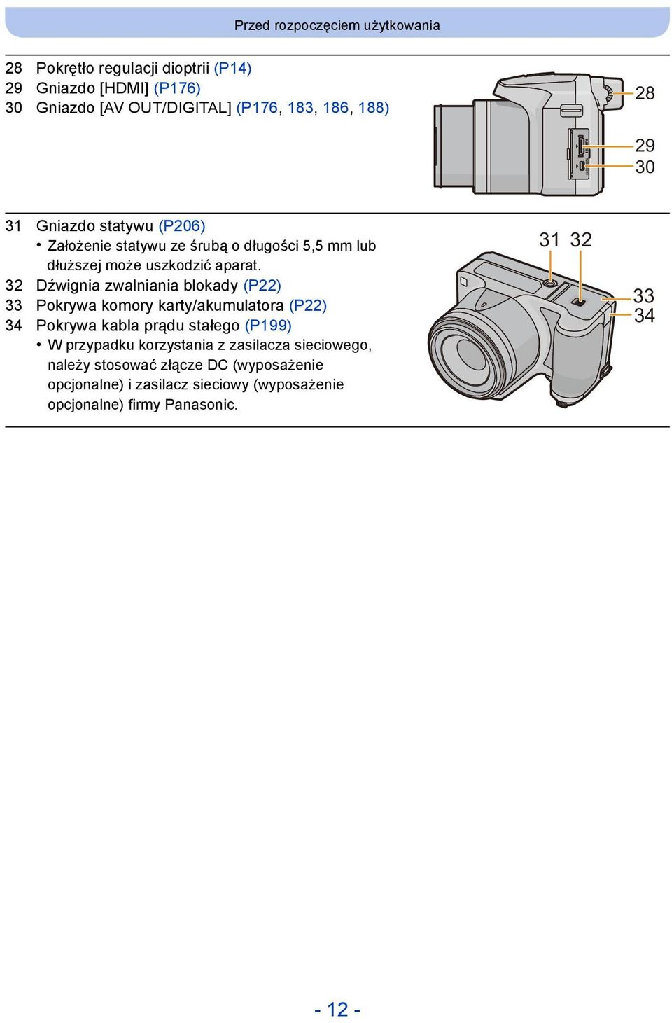 32 Dźwignia zwalniania blokady (P22) 33 Pokrywa komory karty/akumulatora (P22) 34 Pokrywa kabla prądu stałego (P199) W przypadku