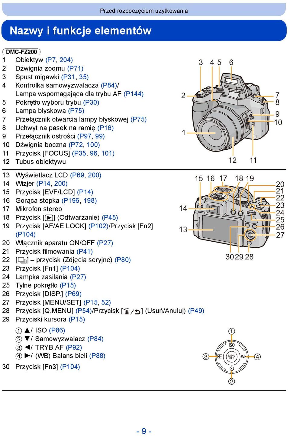 (P72, 100) 11 Przycisk [FOCUS] (P35, 96, 101) 12 Tubus obiektywu 2 1 3 45 6 12 11 7 8 9 10 13 Wyświetlacz LCD (P69, 200) 14 Wizjer (P14, 200) 15 16 17 18 19 15 Przycisk [EVF/LCD] (P14) 16 Gorąca