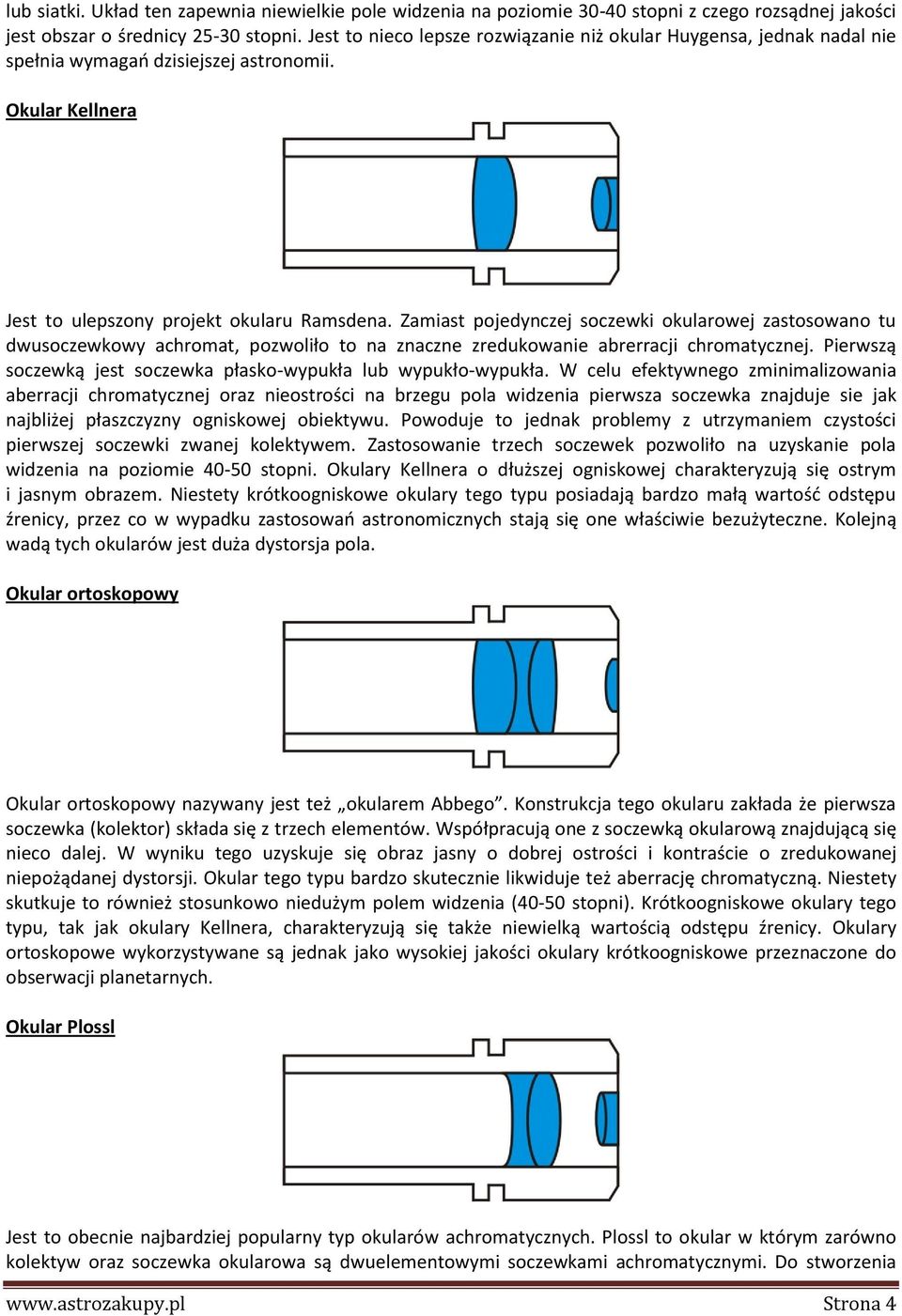 Zamiast pojedynczej soczewki okularowej zastosowano tu dwusoczewkowy achromat, pozwoliło to na znaczne zredukowanie abrerracji chromatycznej.