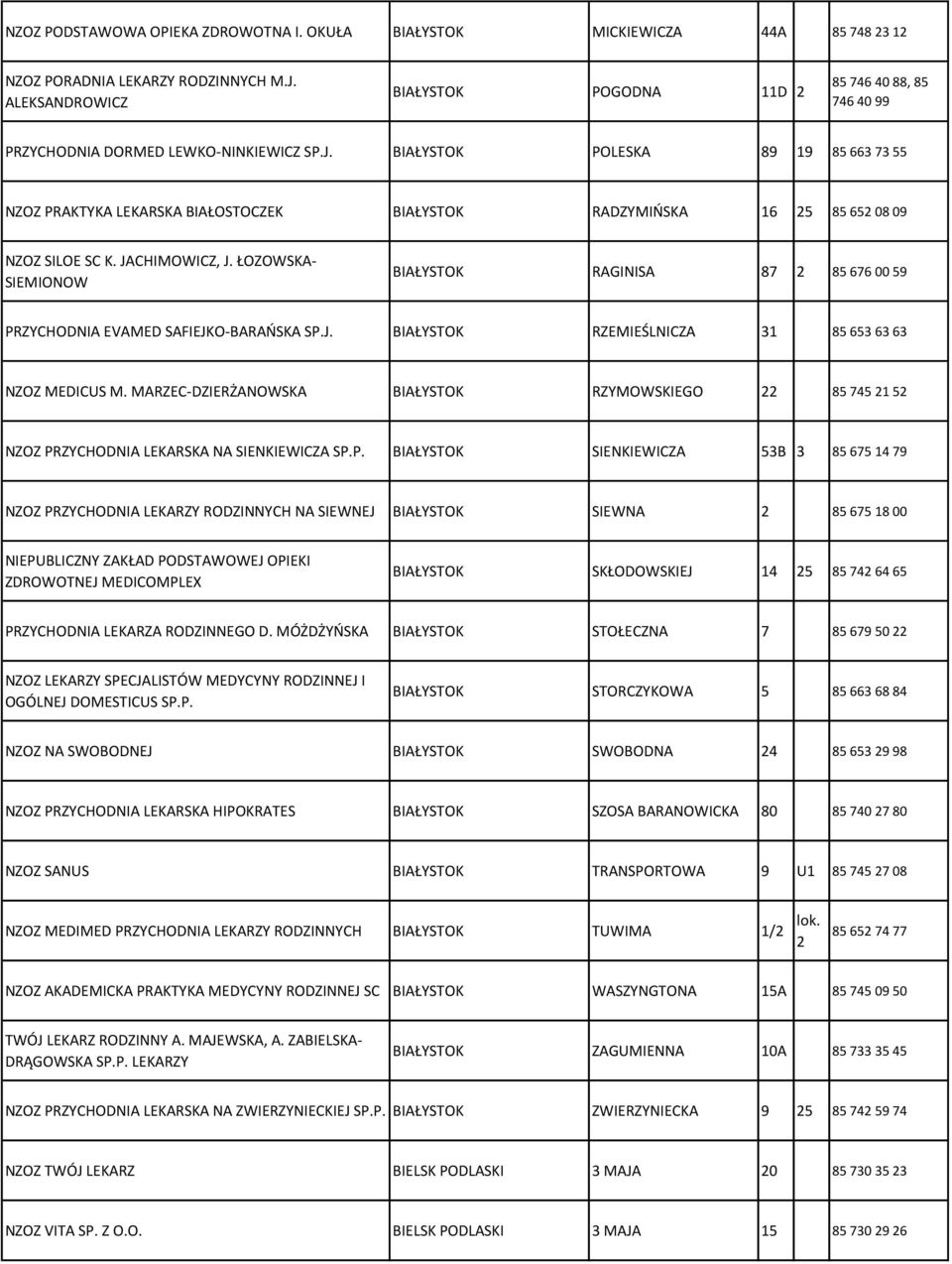 BIAŁYSTOK POLESKA 89 19 85 663 73 55 NZOZ PRAKTYKA LEKARSKA BIAŁOSTOCZEK BIAŁYSTOK RADZYMIŃSKA 16 25 85 652 08 09 NZOZ SILOE SC K. JACHIMOWICZ, J.