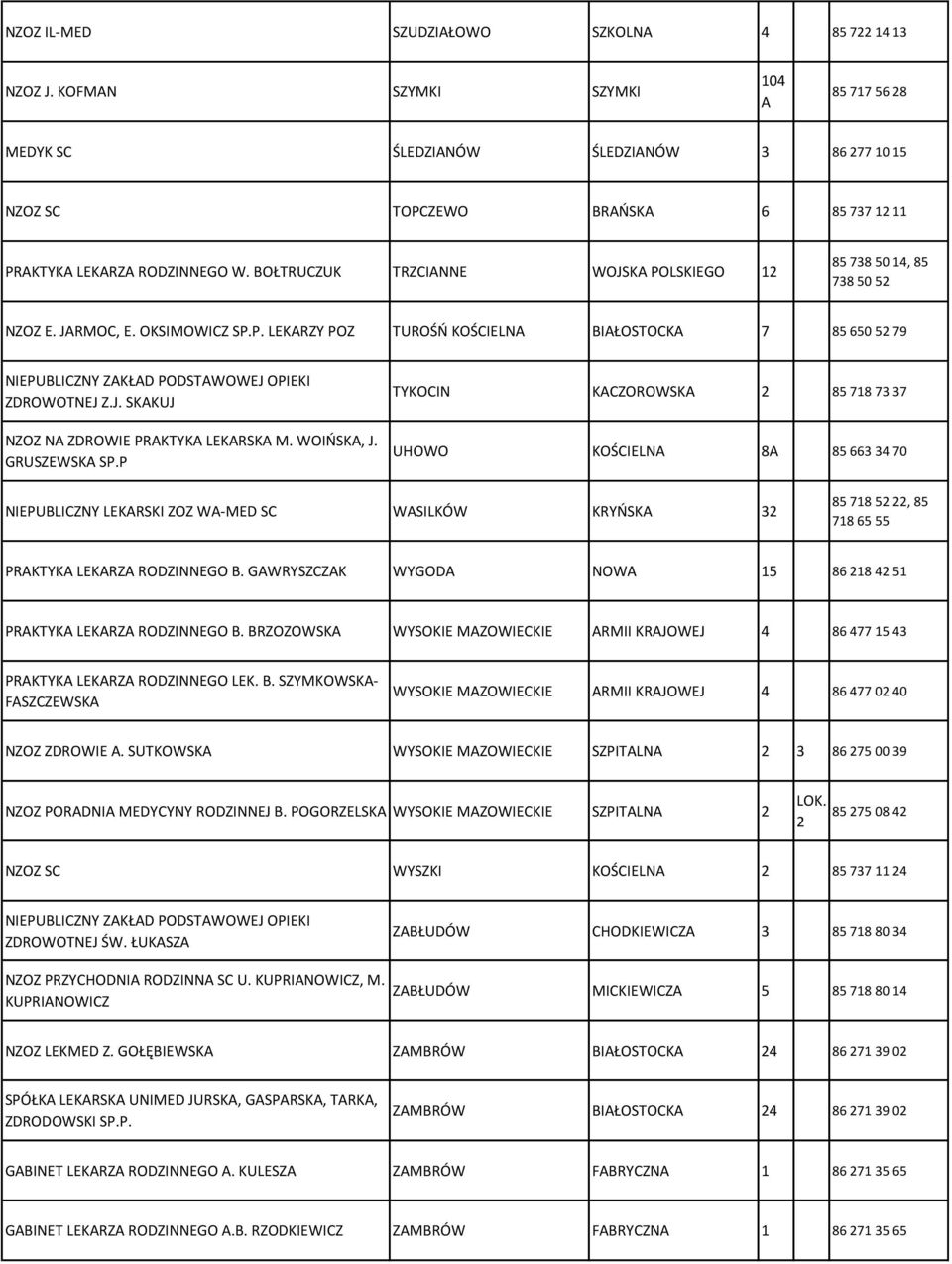 BOŁTRUCZUK TRZCIANNE WOJSKA POLSKIEGO 12 85 738 50 14, 85 738 50 52 NZOZ E. JARMOC, E. OKSIMOWICZ SP.P. LEKARZY POZ TUROŚŃ KOŚCIELNA BIAŁOSTOCKA 7 85 650 52 79 ZDROWOTNEJ Z.J. SKAKUJ NZOZ NA ZDROWIE PRAKTYKA LEKARSKA M.