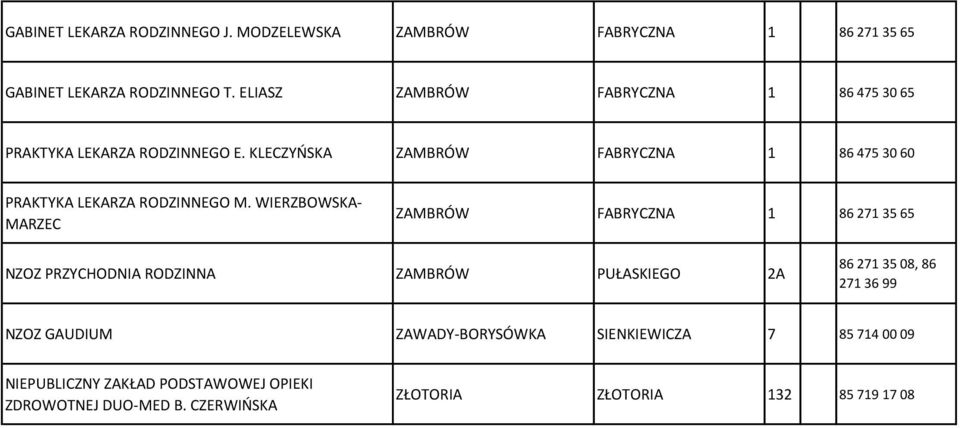 KLECZYŃSKA ZAMBRÓW FABRYCZNA 1 86 475 30 60 PRAKTYKA LEKARZA RODZINNEGO M.