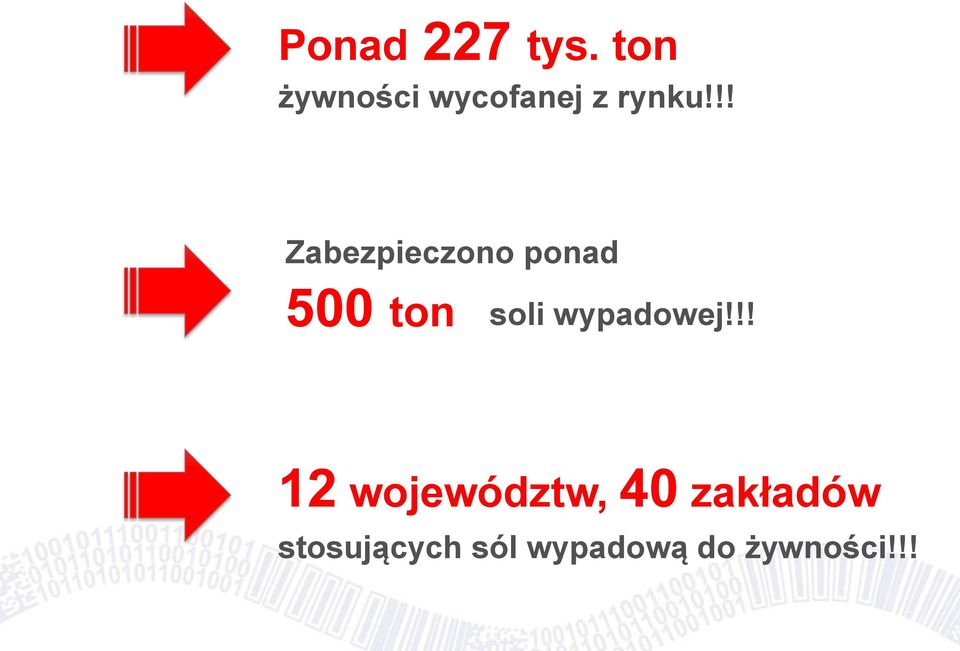 !! Zabezpieczono ponad 500 ton soli