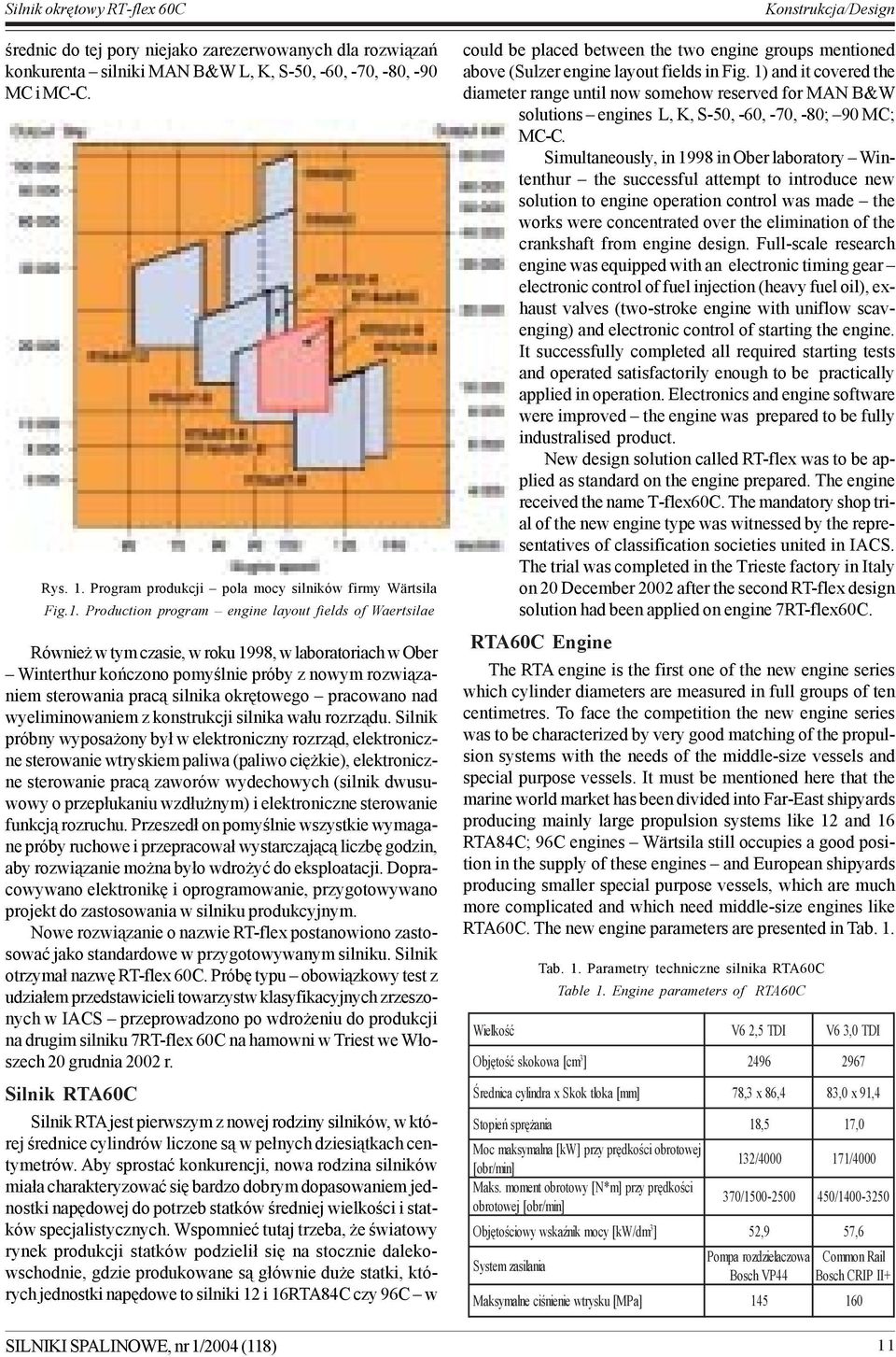 Production program engine layout fields of Waertsilae Równie w tym czasie, w roku 1998, w laboratoriach w Ober Winterthur koñczono pomyœlnie próby z nowym rozwi¹zaniem sterowania prac¹ silnika