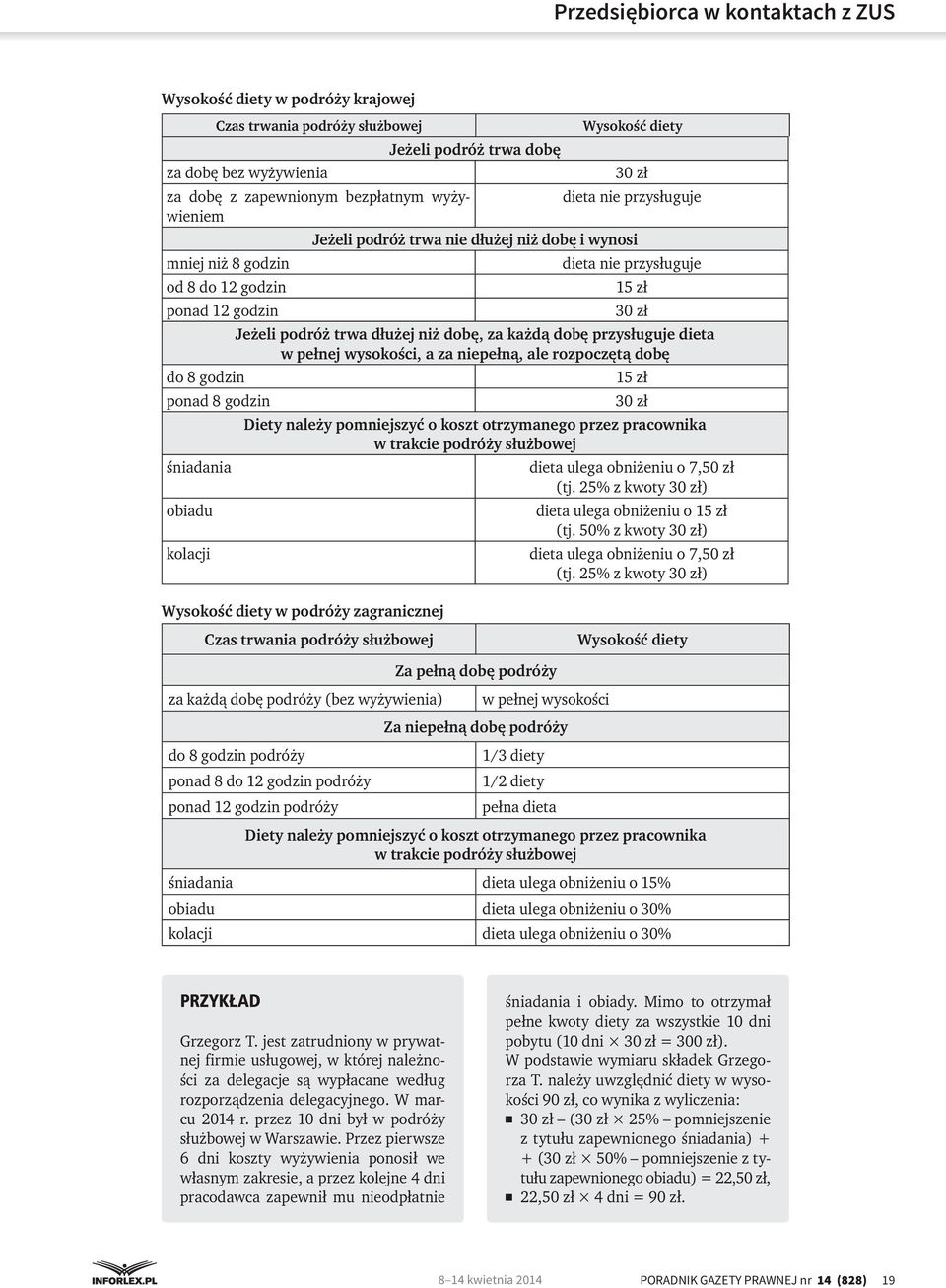 dieta w pełnej wysokości, a za niepełną, ale rozpoczętą dobę do 8 godzin 15 zł ponad 8 godzin 30 zł Diety należy pomniejszyć o koszt otrzymanego przez pracownika w trakcie podróży służbowej śniadania