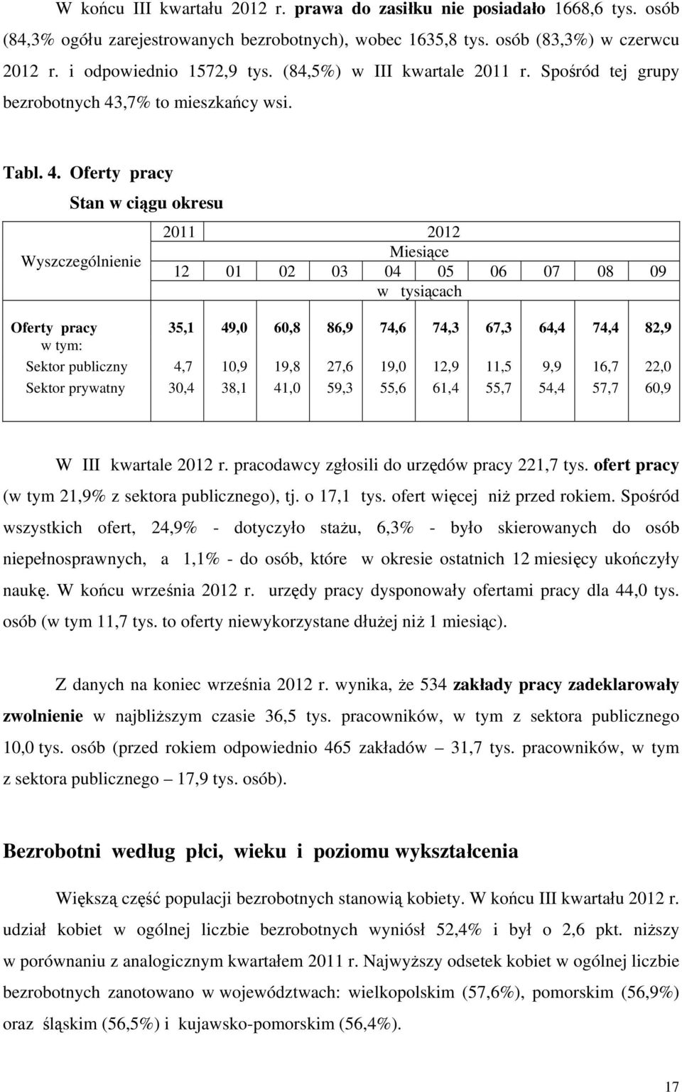 ,7% to mieszkańcy wsi. Tabl. 4.