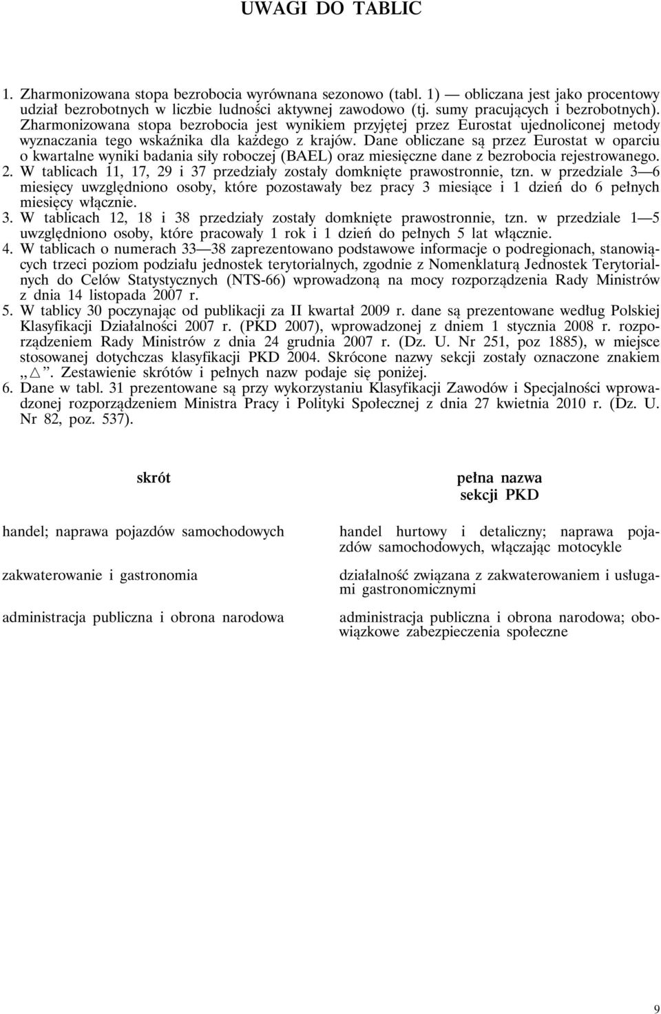 Dane obliczane są przez Eurostat w oparciu o kwartalne wyniki badania siły roboczej (BAEL) oraz miesięczne dane z bezrobocia rejestrowanego. 2.