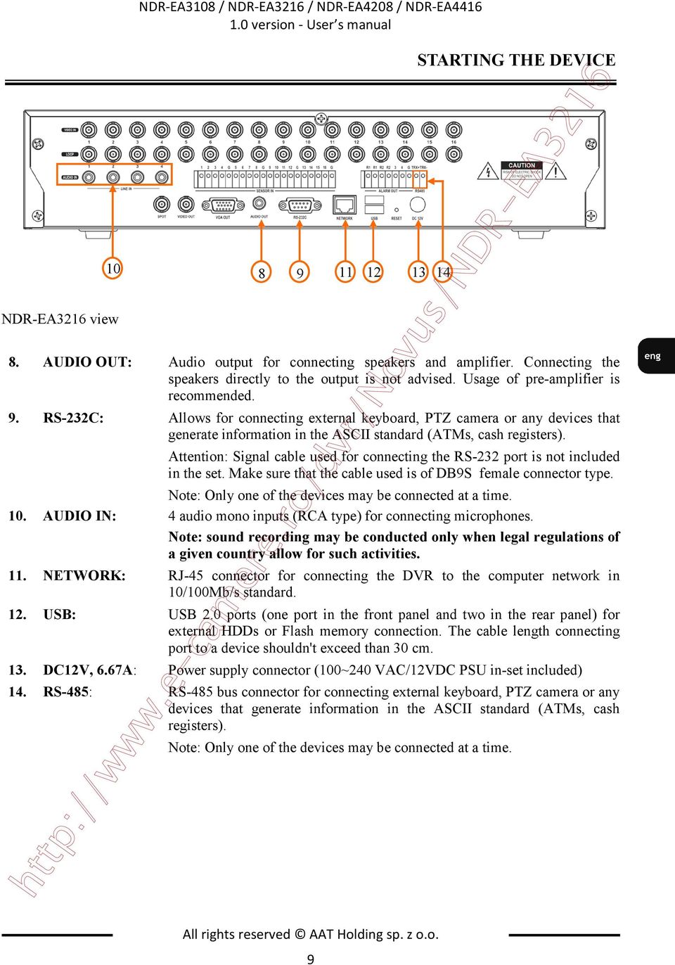 Attention: Signal cable used for connecting the RS-232 port is not included in the set. Make sure that the cable used is of DB9S female connector type.