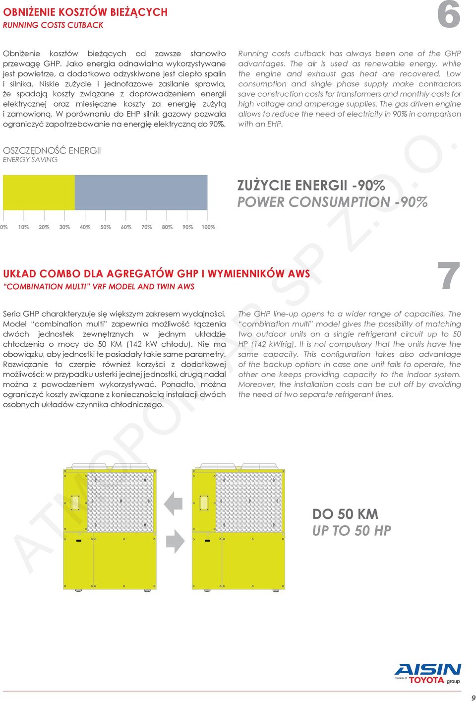 Niskie zużycie i jednofazowe zasilanie sprawia, że spadają koszty związane z doprowadzeniem energii elektrycznej oraz miesięczne koszty za energię zużytą i zamowioną.