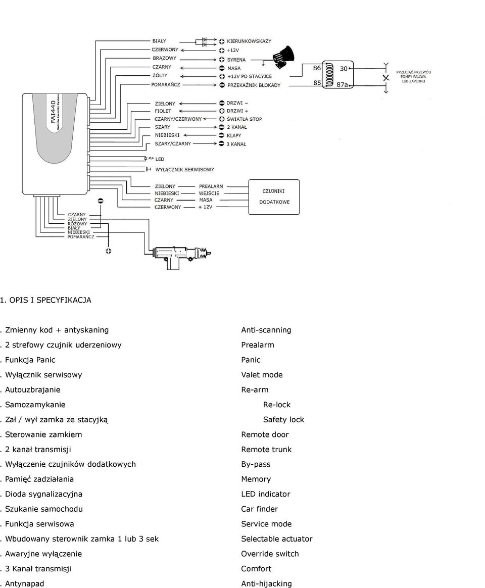 2 kanał transmisji Remote trunk. Wyłączenie czujników dodatkowych By-pass. Pamięć zadziałania Memory. Dioda sygnalizacyjna LED indicator.
