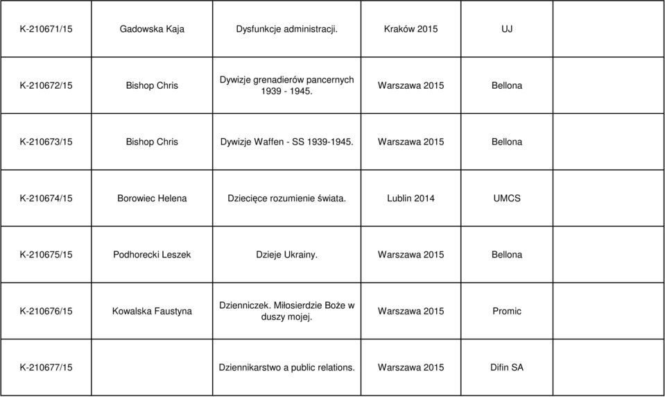 Warszawa 2015 Bellona K-210674/15 Borowiec Helena Dziecięce rozumienie świata.